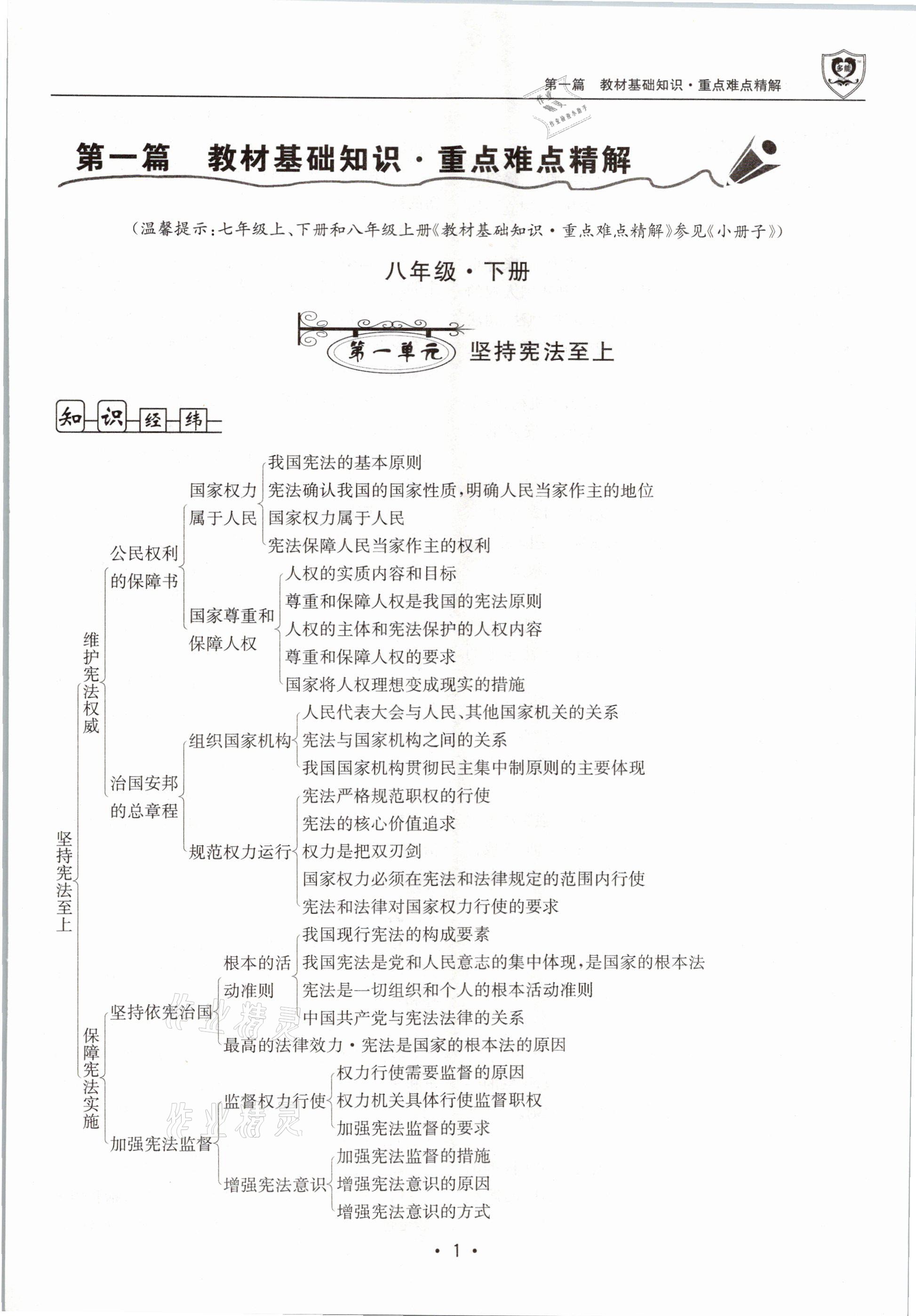 2021年指南針中考前沿道德與法治 第1頁