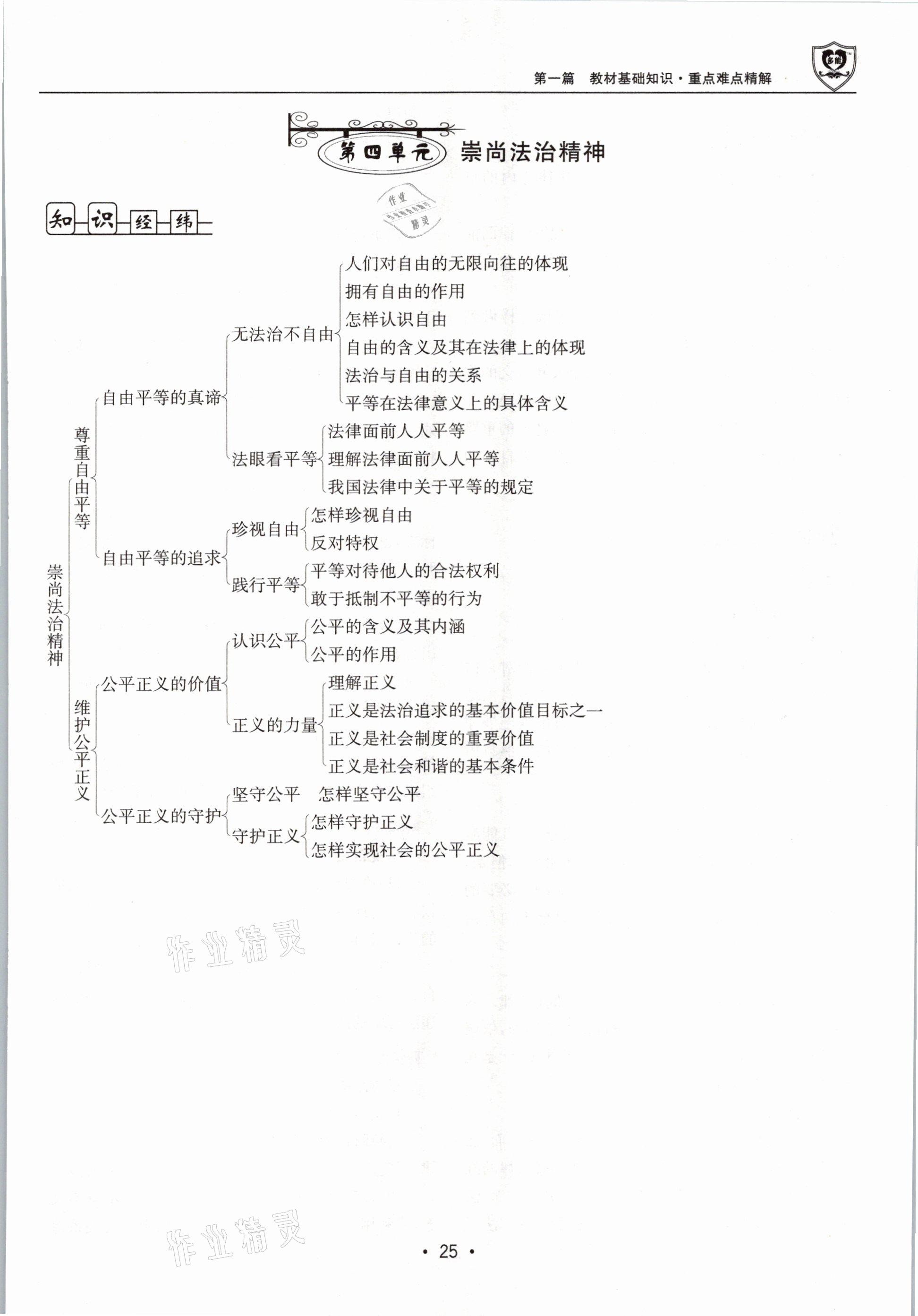 2021年指南針中考前沿道德與法治 第25頁