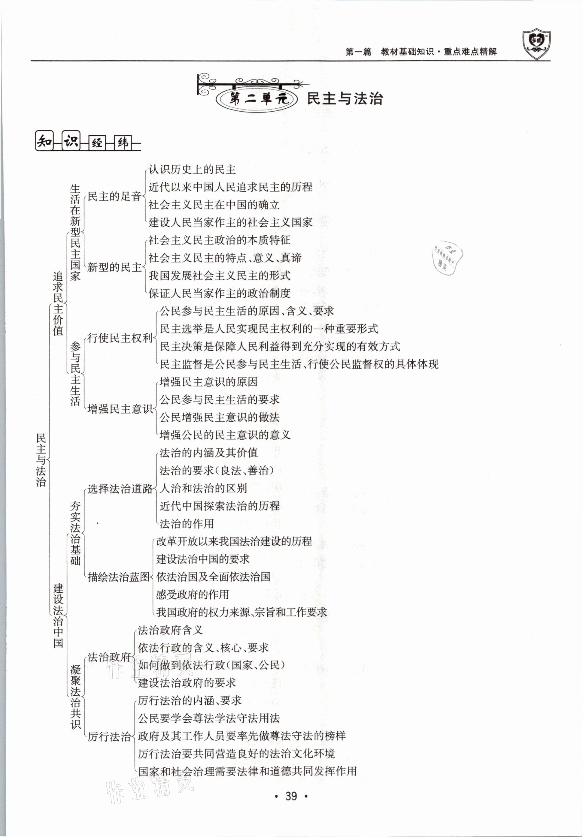 2021年指南針中考前沿道德與法治 第39頁(yè)