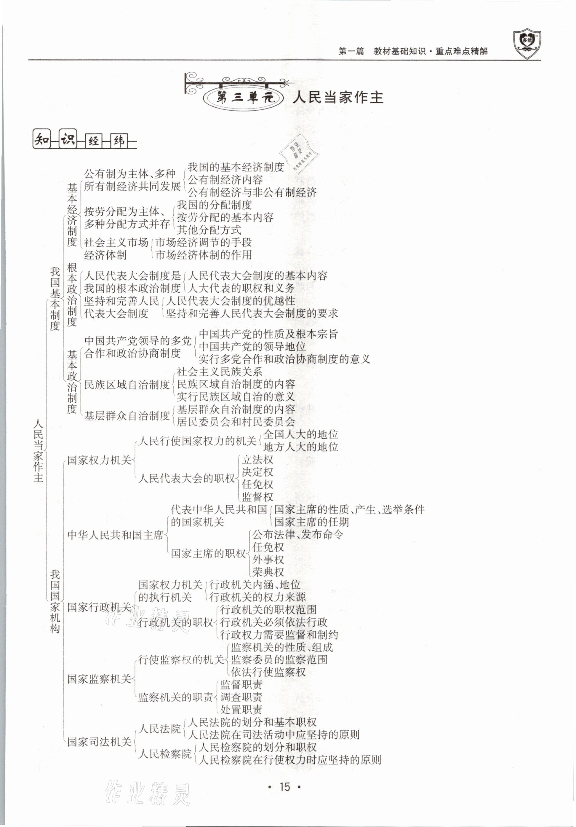 2021年指南針中考前沿道德與法治 第15頁