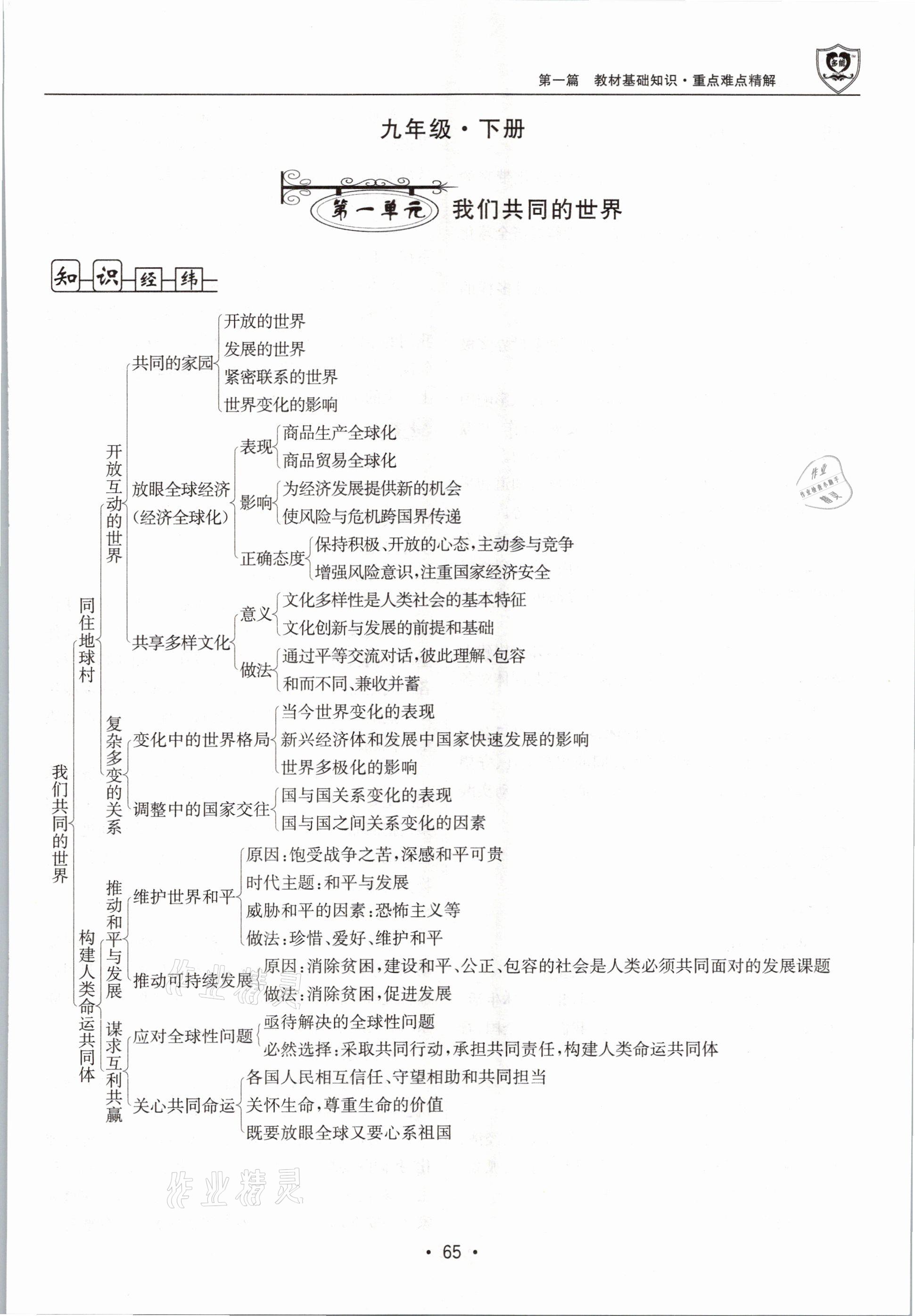 2021年指南針中考前沿道德與法治 第65頁