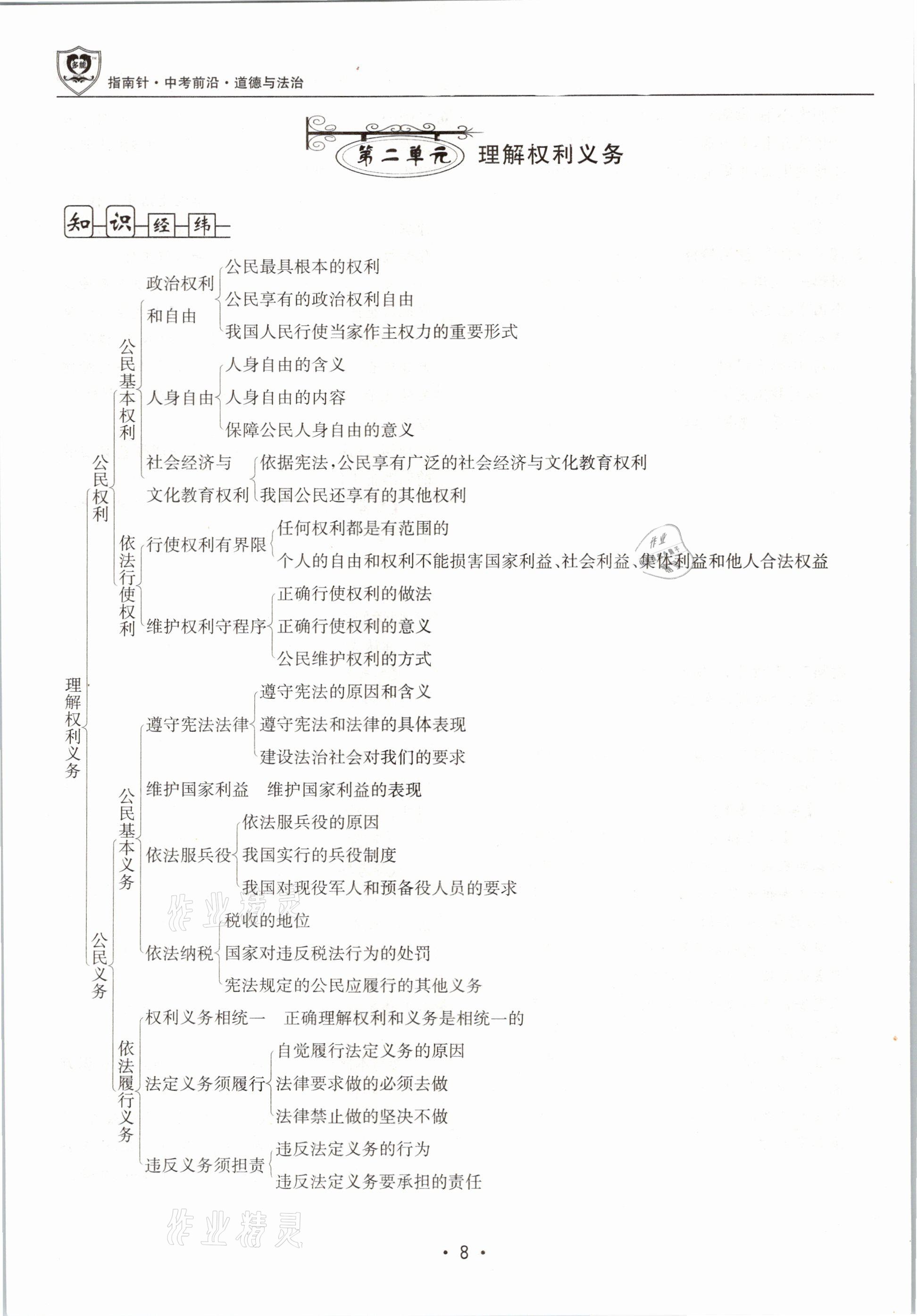 2021年指南針中考前沿道德與法治 第8頁(yè)