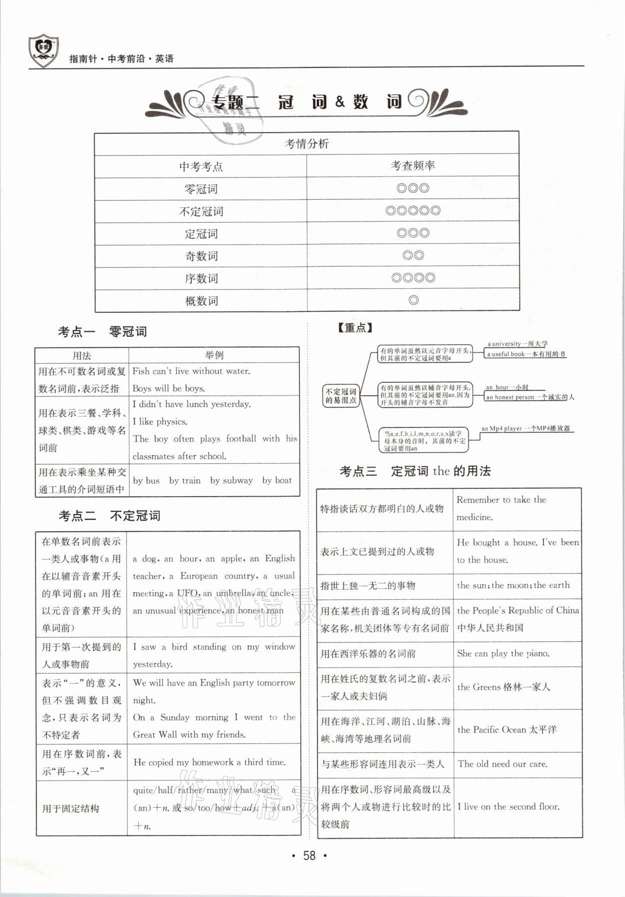 2021年指南針中考前沿英語(yǔ) 參考答案第58頁(yè)
