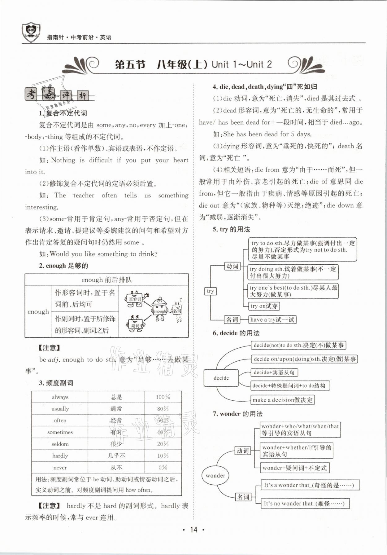 2021年指南針中考前沿英語 參考答案第14頁