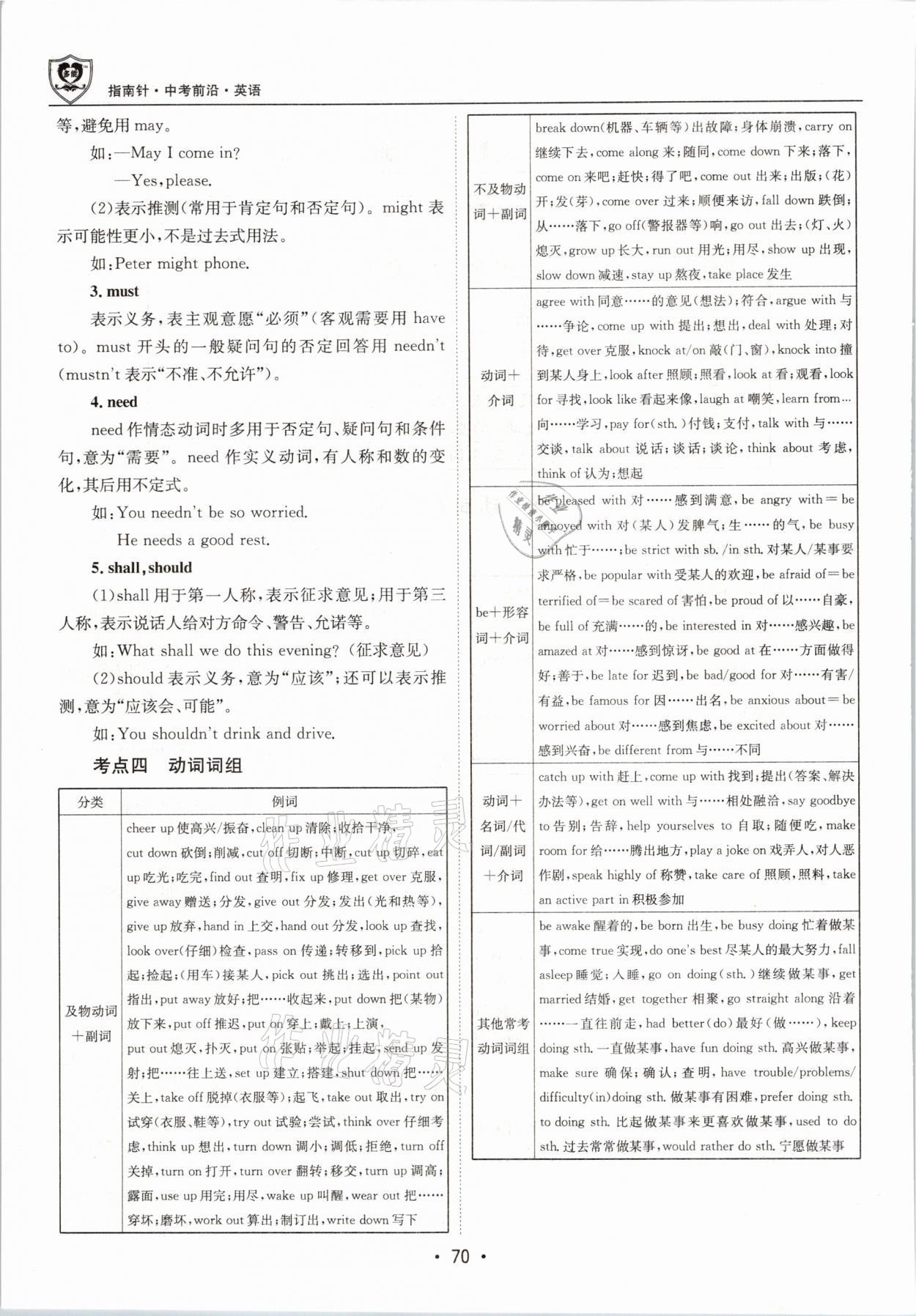2021年指南針中考前沿英語 參考答案第70頁