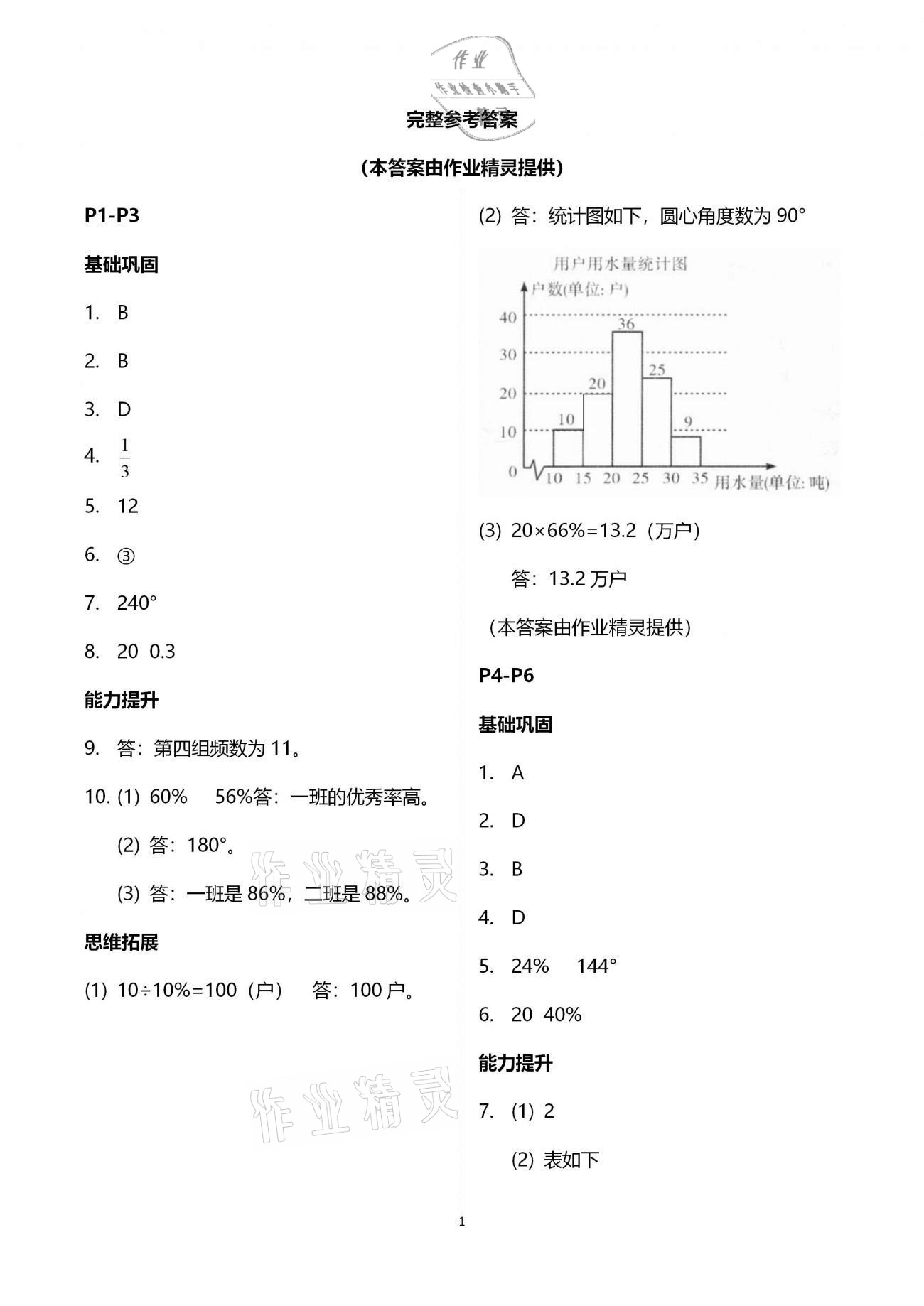 2021年系統(tǒng)集成寒假生活八年級(jí)數(shù)學(xué)北京師范大學(xué)出版社 第1頁(yè)