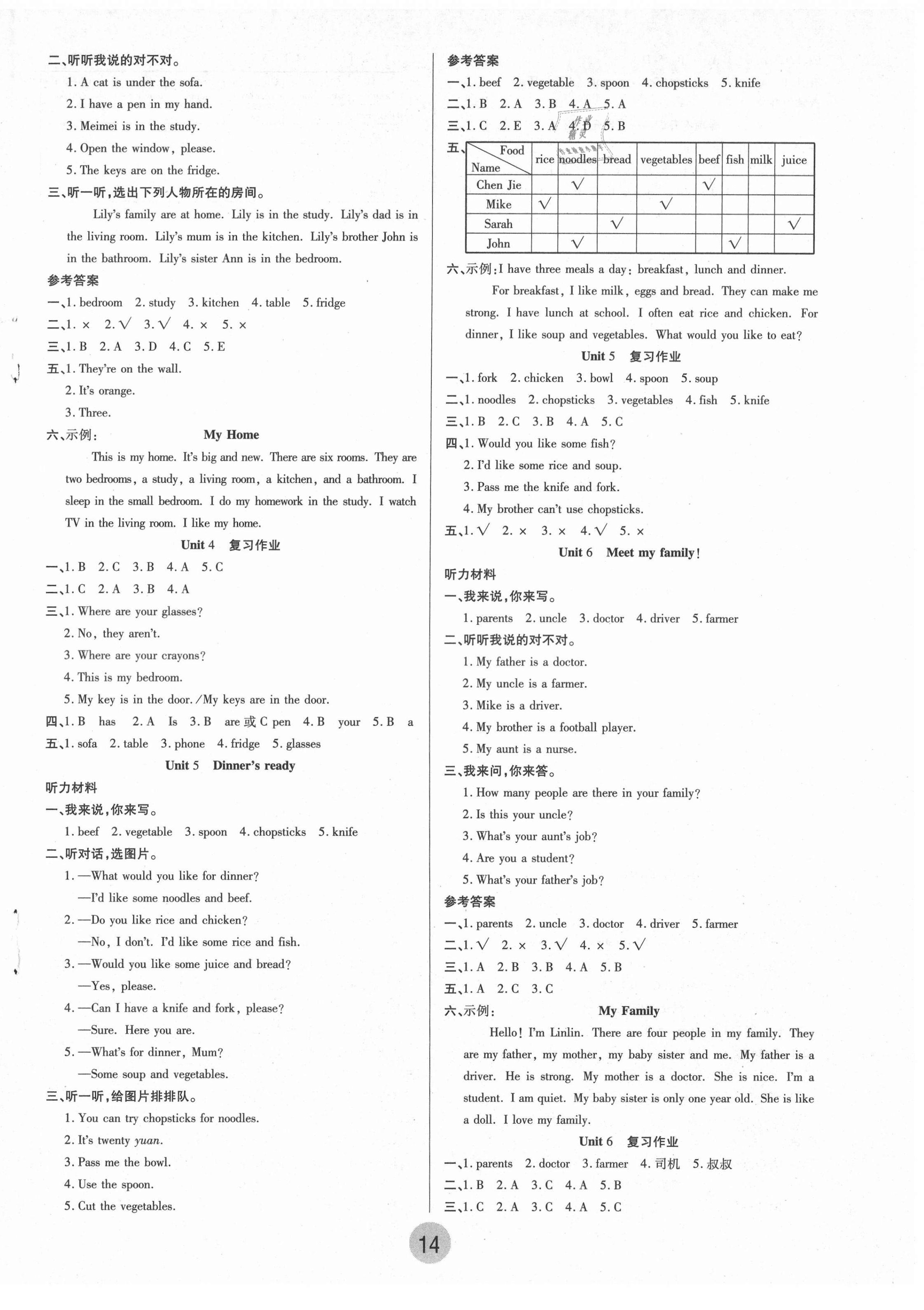 2021年培優(yōu)小狀元寒假作業(yè)四年級英語 第2頁