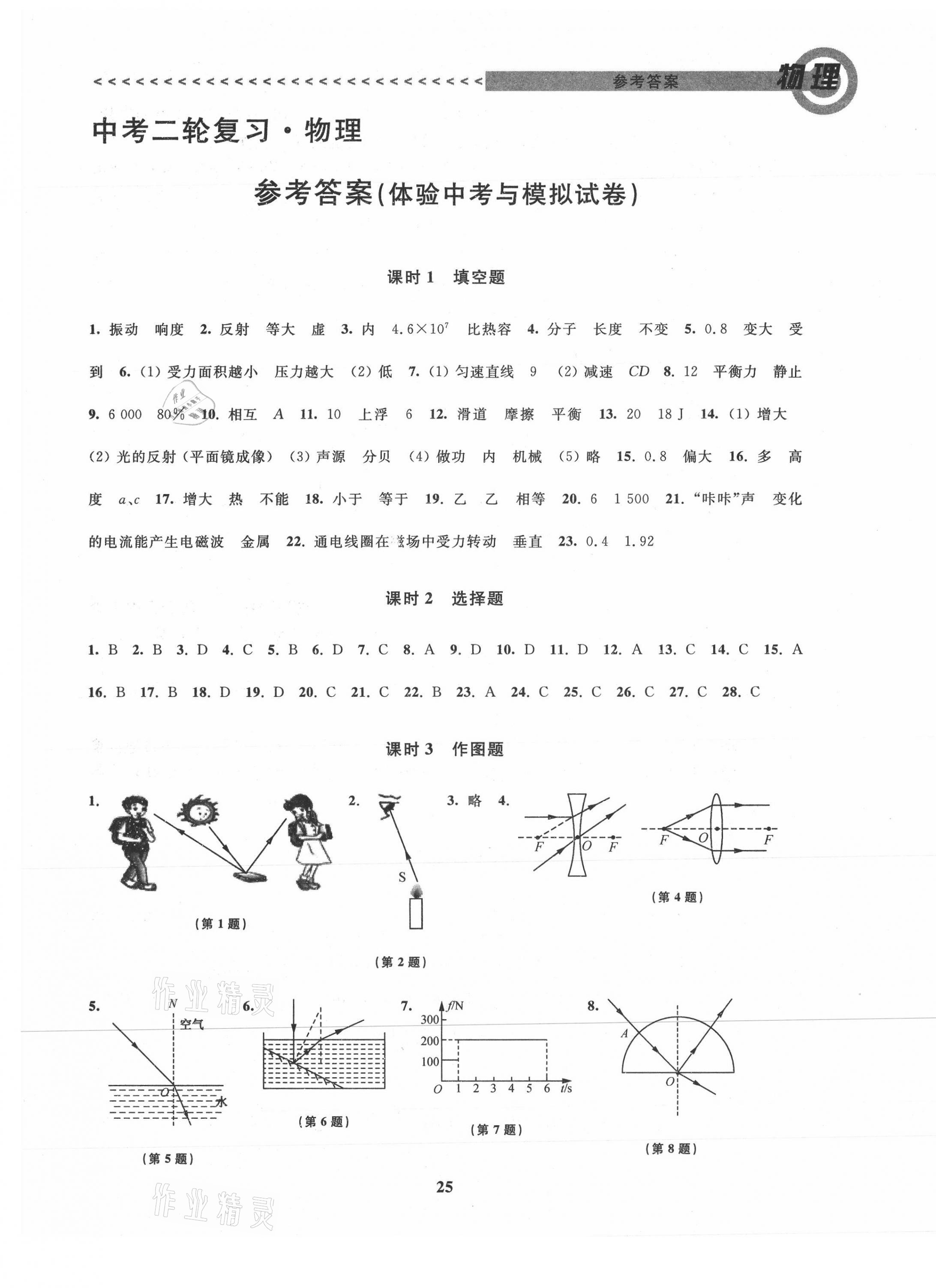 2021年新課程新理念新題型中考二輪復習物理 第1頁