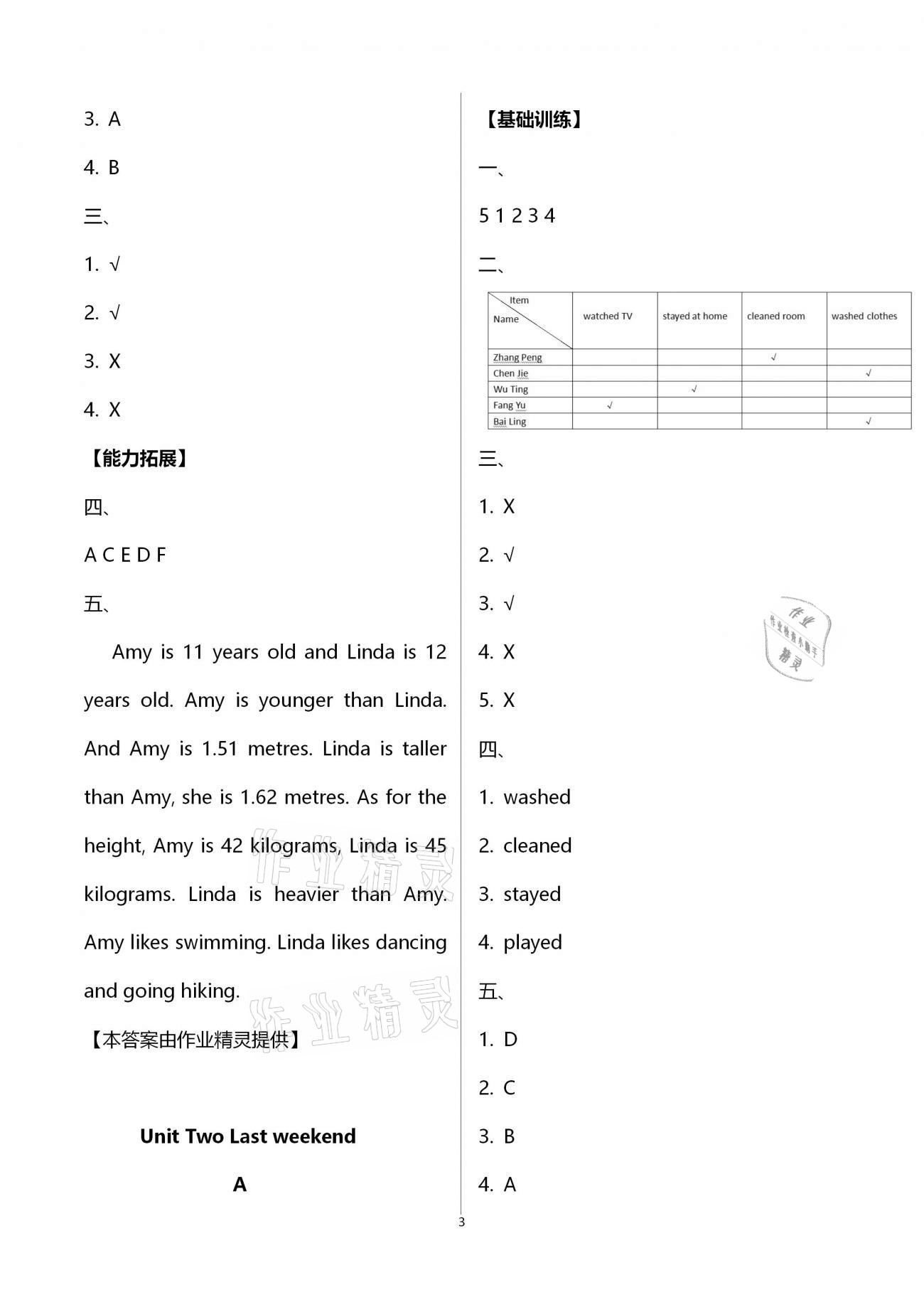 2021年小學(xué)同步練習(xí)冊(cè)六年級(jí)英語(yǔ)下冊(cè)人教版海燕出版社 第3頁(yè)