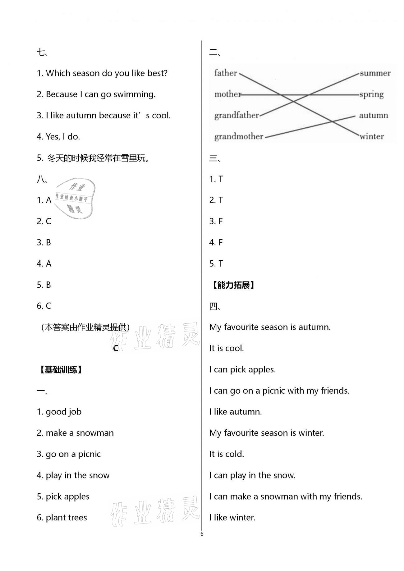 2021年小學同步練習冊五年級英語下冊人教版海燕出版社 參考答案第6頁