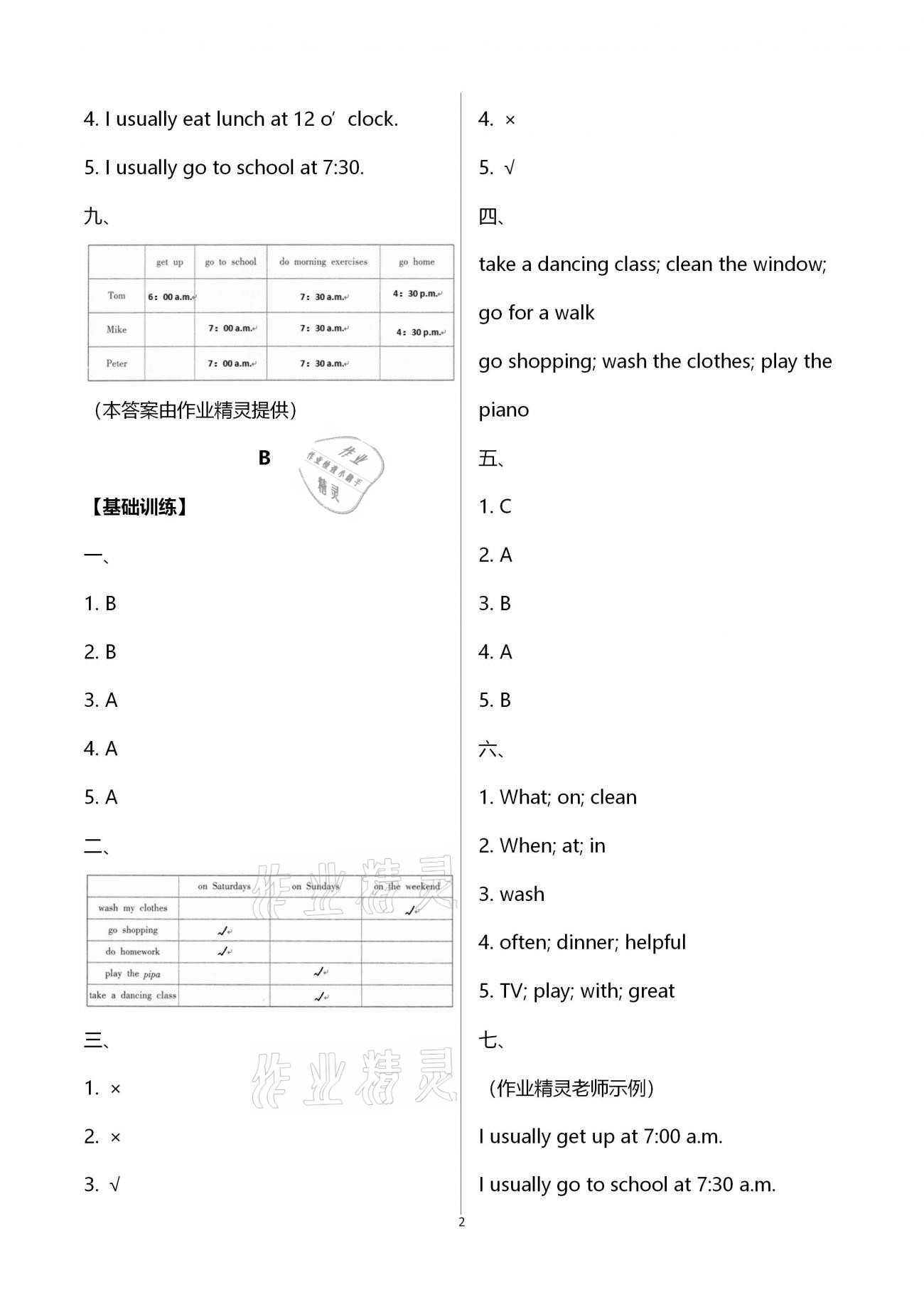 2021年小學同步練習冊五年級英語下冊人教版海燕出版社 參考答案第2頁