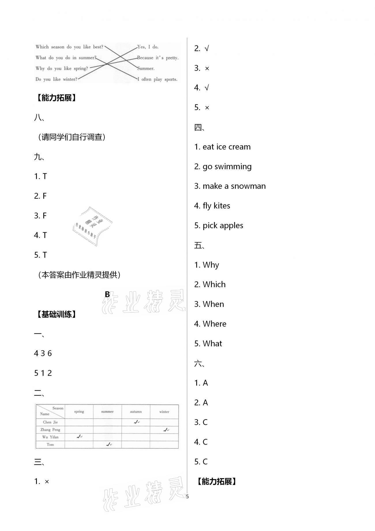 2021年小學同步練習冊五年級英語下冊人教版海燕出版社 參考答案第5頁