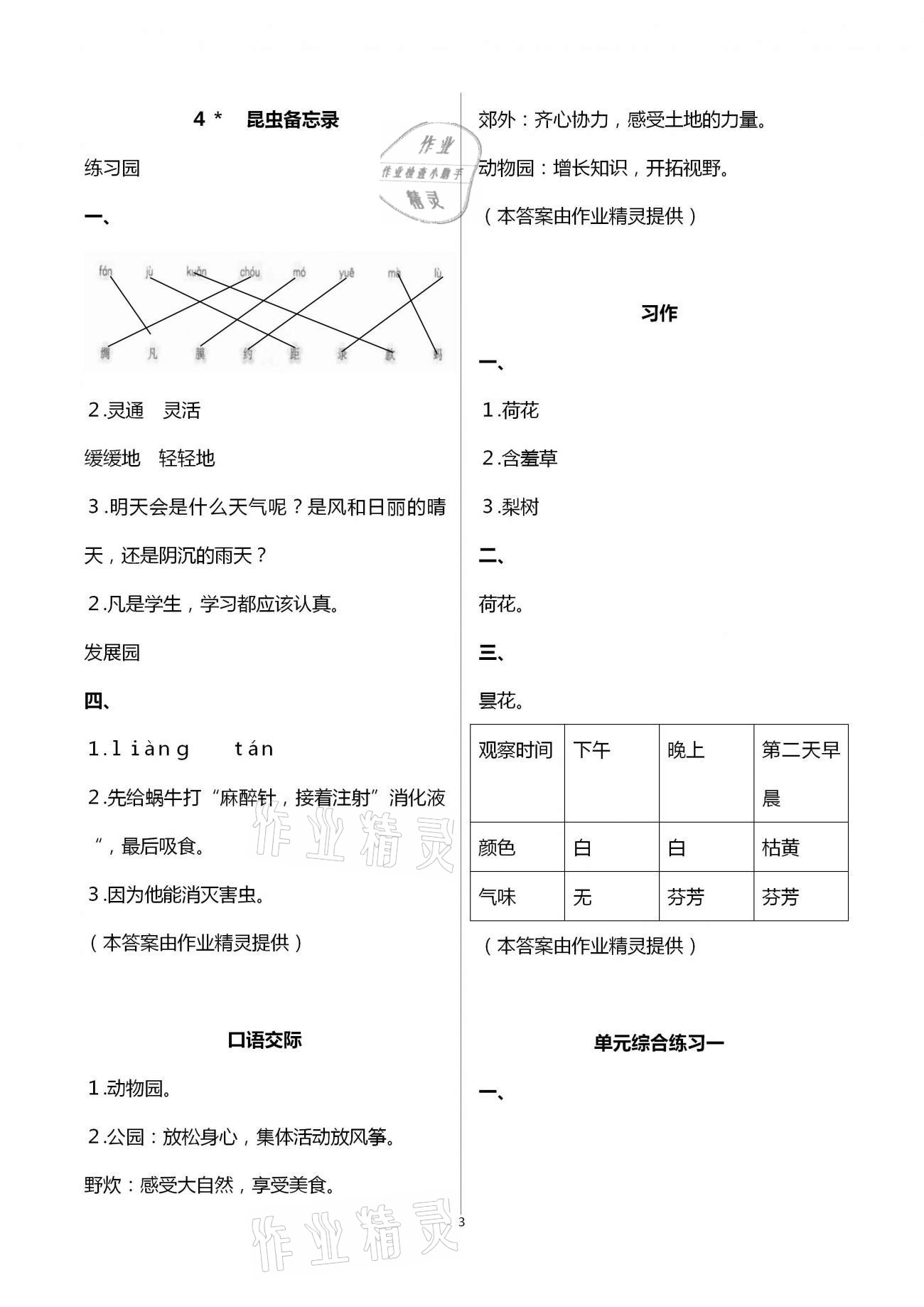 2021年小學(xué)同步練習(xí)冊三年級語文下冊人教版海燕出版社 參考答案第3頁