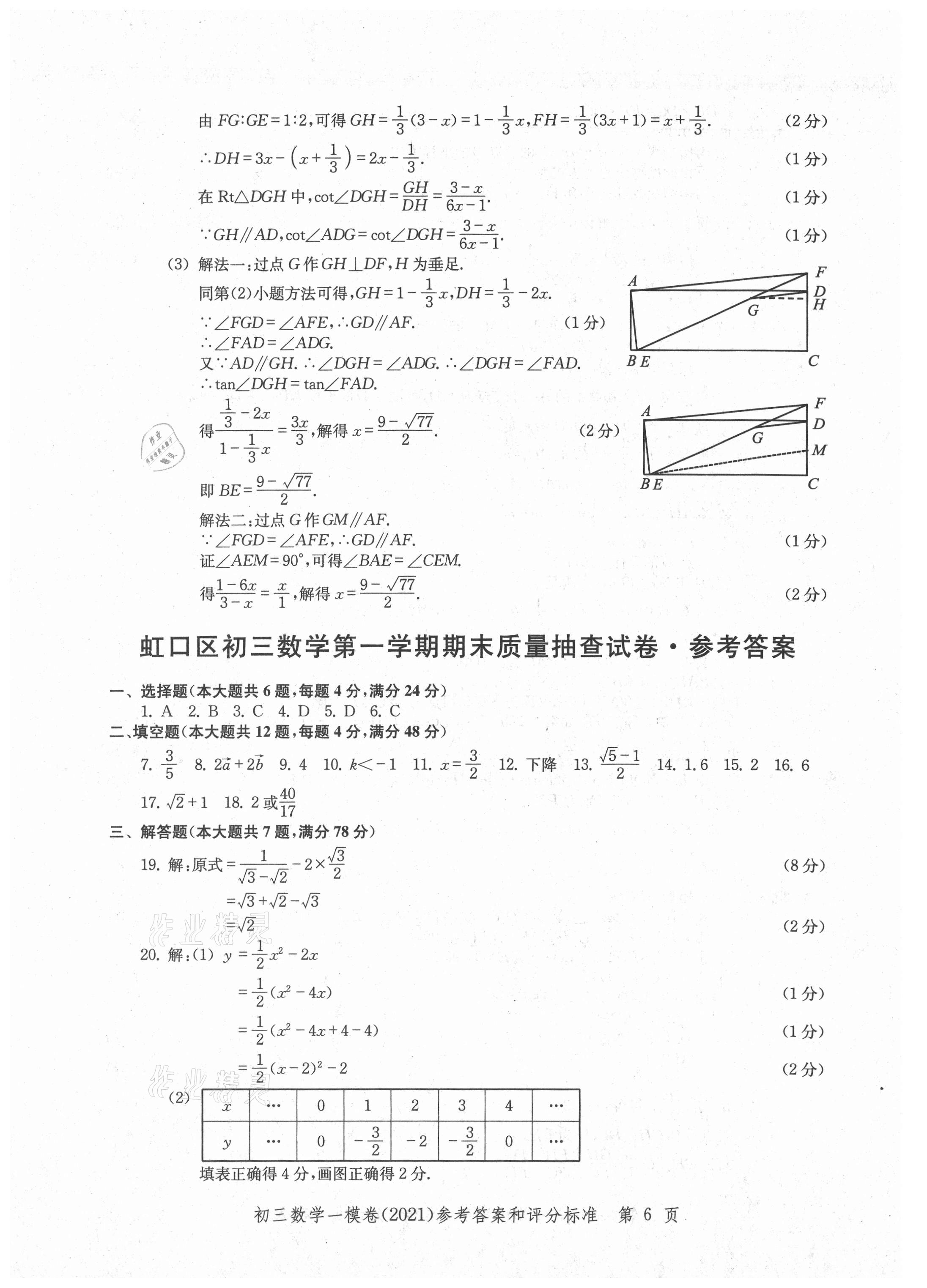 2021年文化課強化訓練數(shù)學 參考答案第6頁