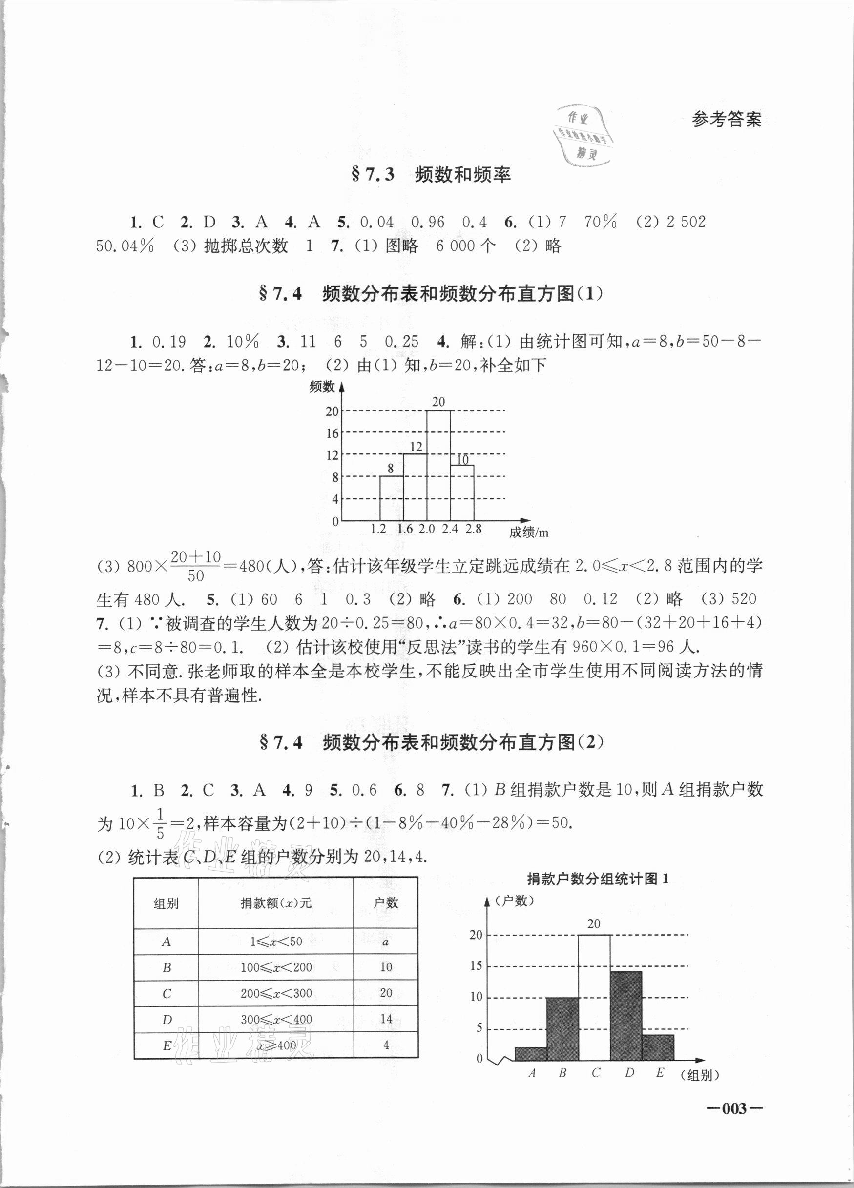 2021年課堂追蹤八年級數(shù)學(xué)下冊蘇科版 第3頁