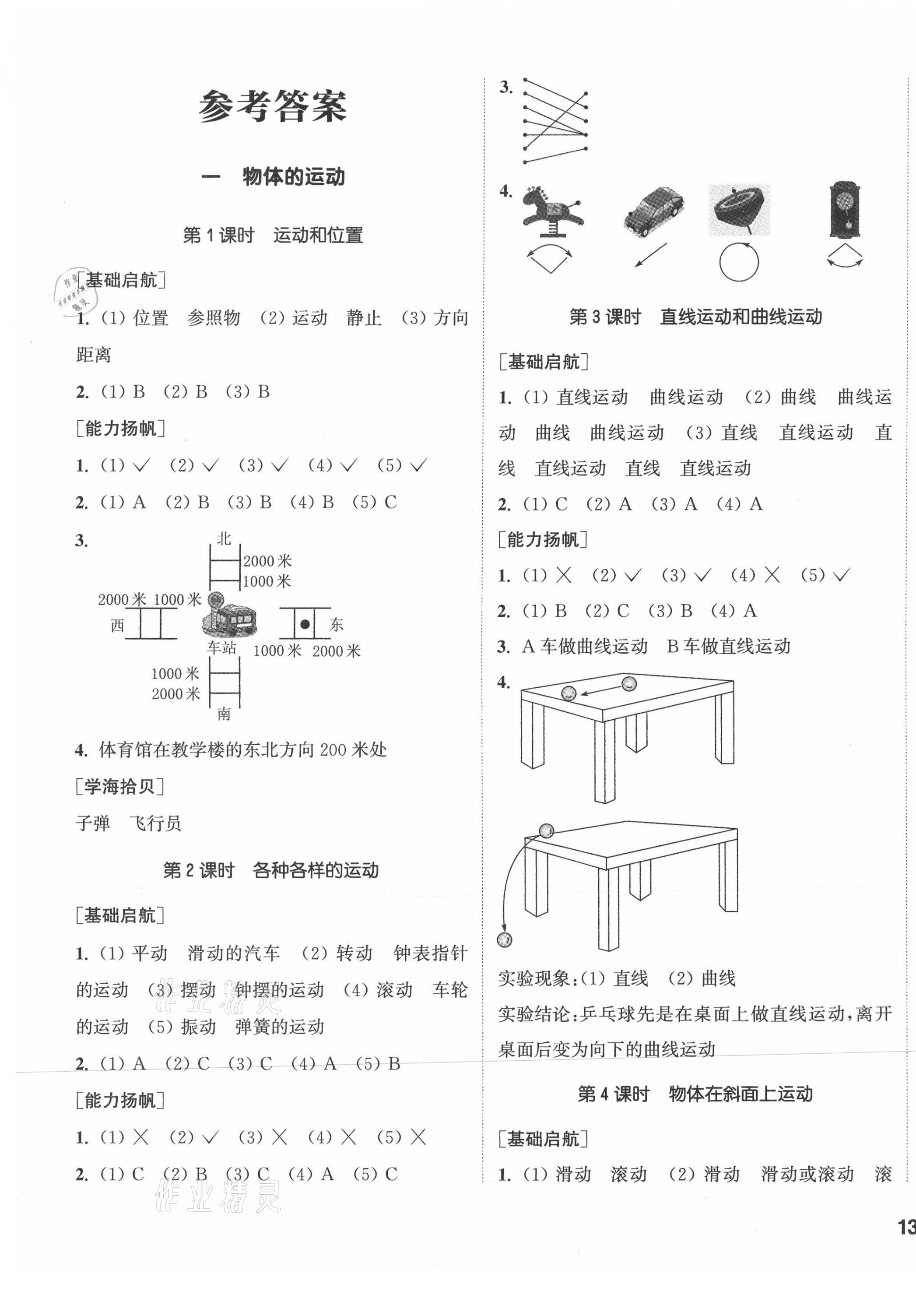 2021年通城學典課時作業(yè)本三年級科學下冊教科版 參考答案第1頁