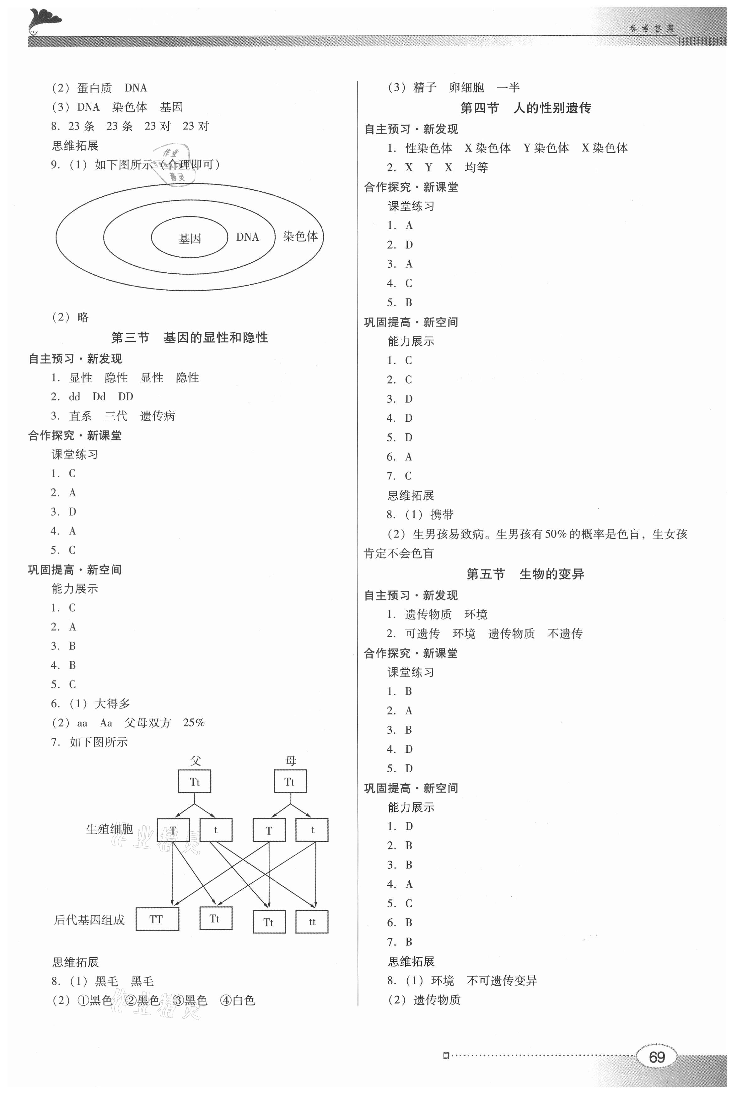 2021年南方新课堂金牌学案八年级生物下册人教版 参考答案第3页