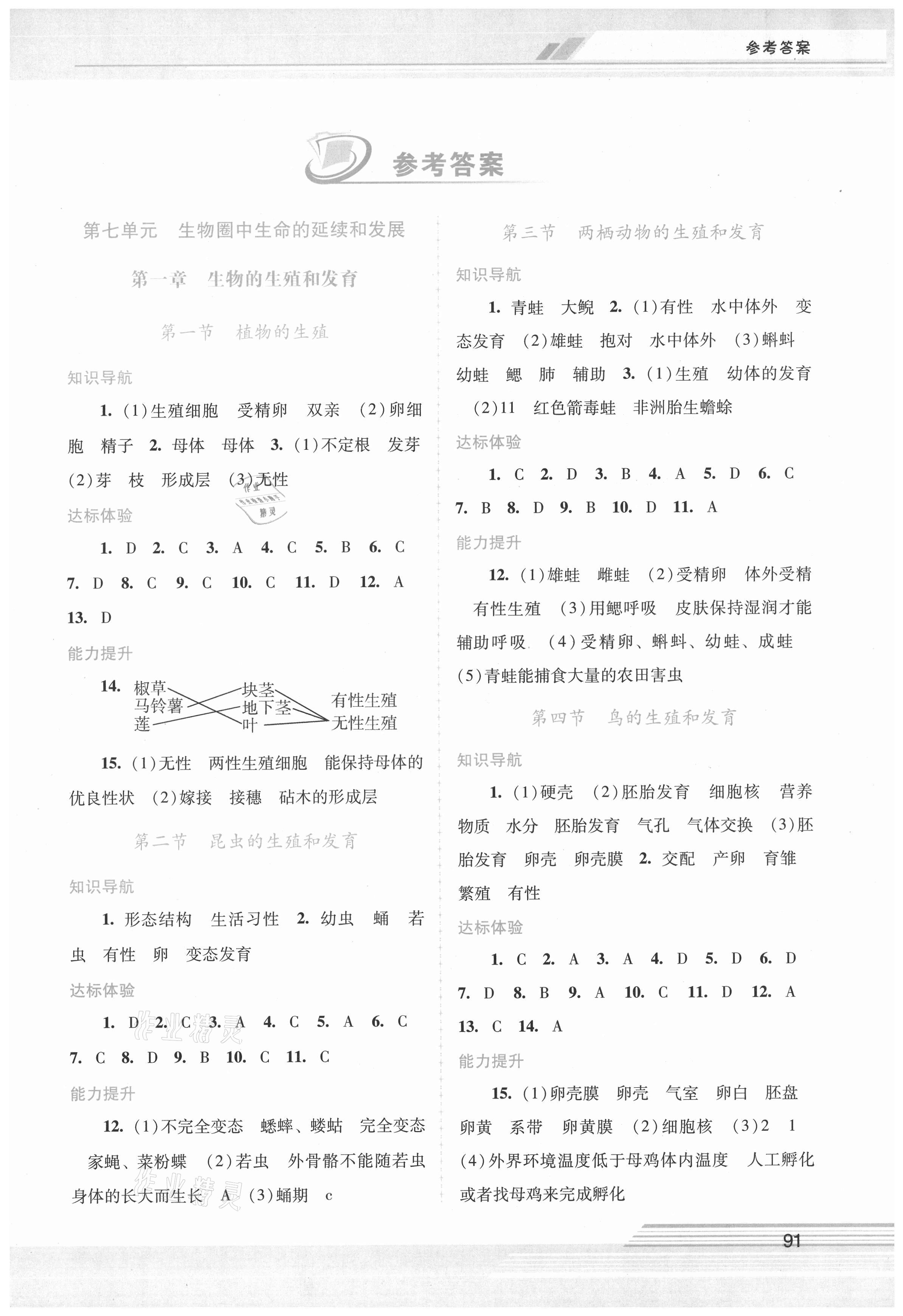 2021年新课程学习辅导八年级生物下册人教版 第1页