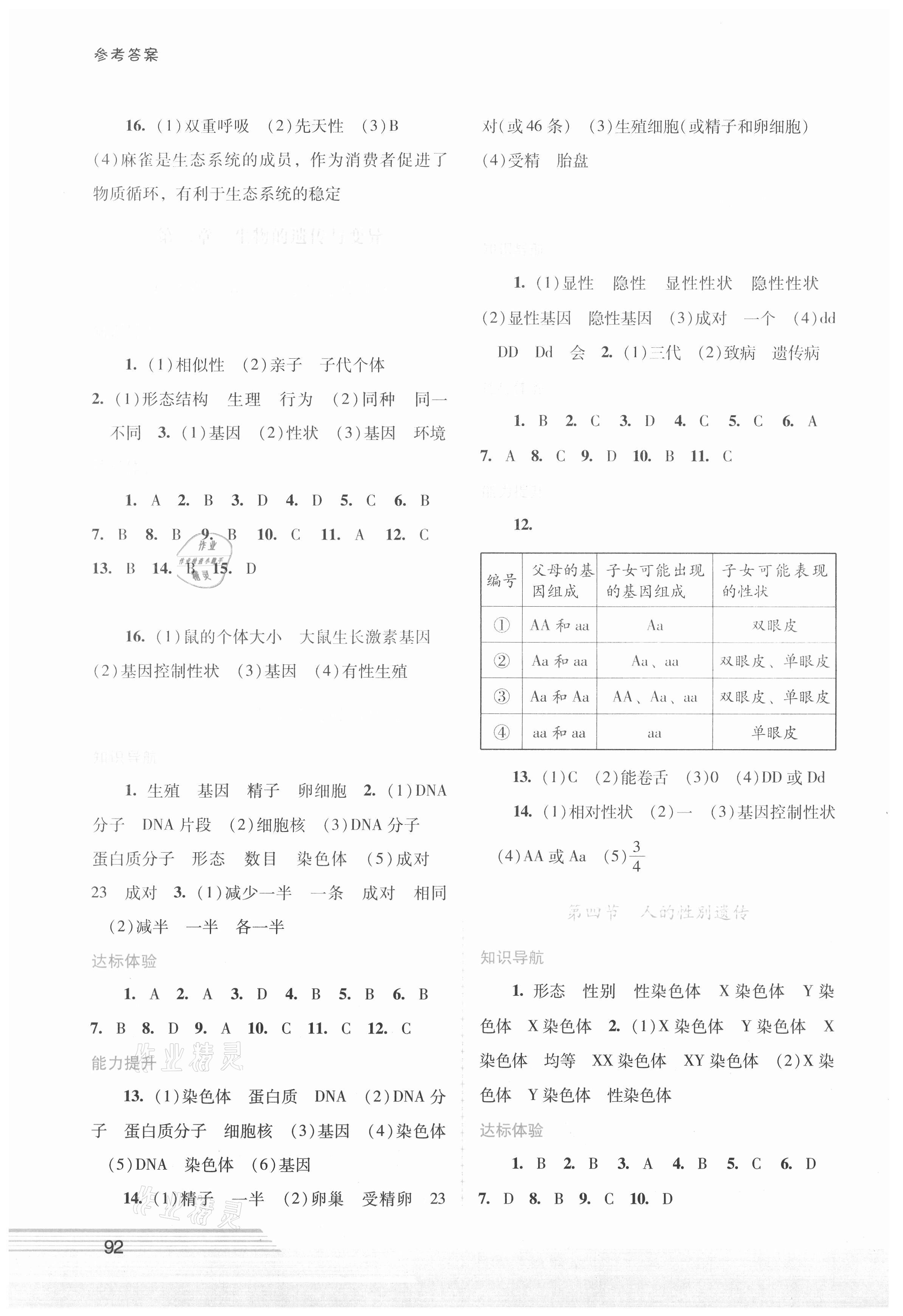 2021年新課程學(xué)習(xí)輔導(dǎo)八年級生物下冊人教版 第2頁