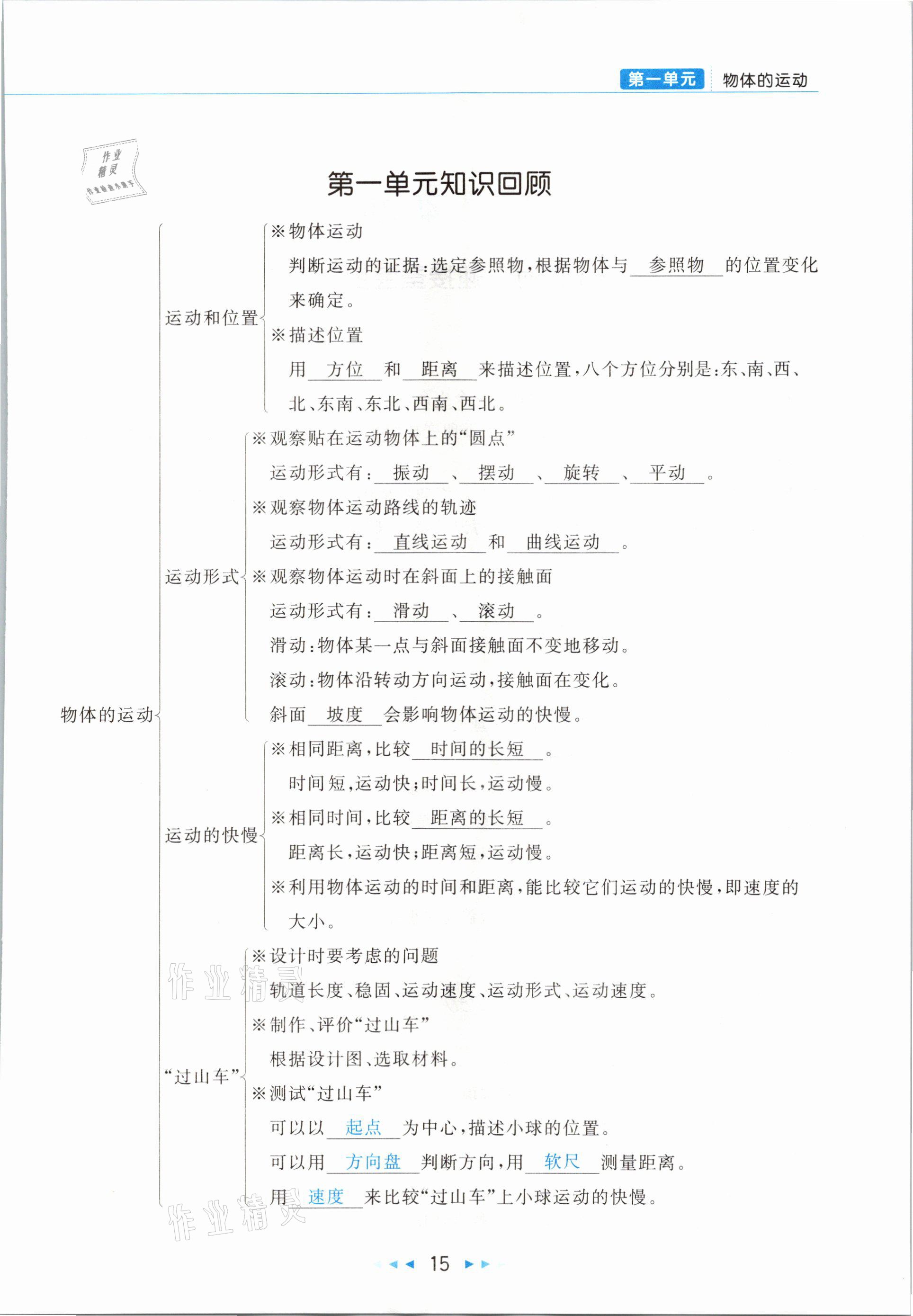 2021年小學(xué)科學(xué)學(xué)習(xí)好幫手三年級(jí)下冊(cè)教科版 參考答案第15頁(yè)