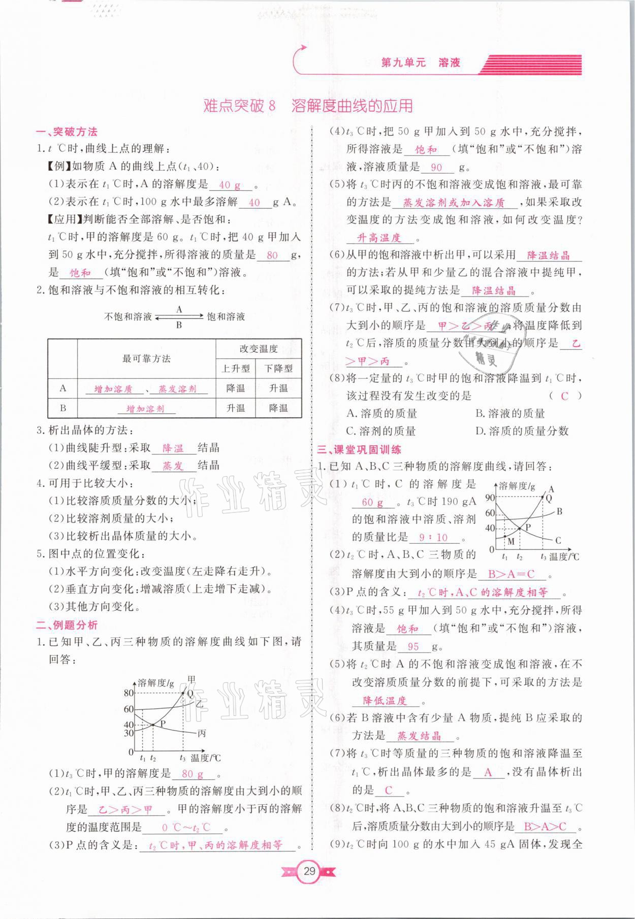 2021年贏在新課堂九年級(jí)化學(xué)下冊(cè)人教版江西專版 參考答案第29頁(yè)