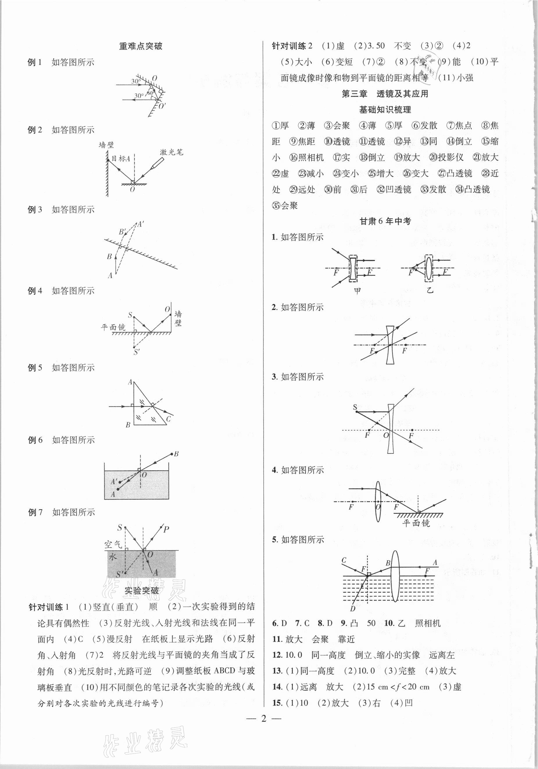 2021年智囊團(tuán)中考新方案物理甘肅專版 第2頁(yè)
