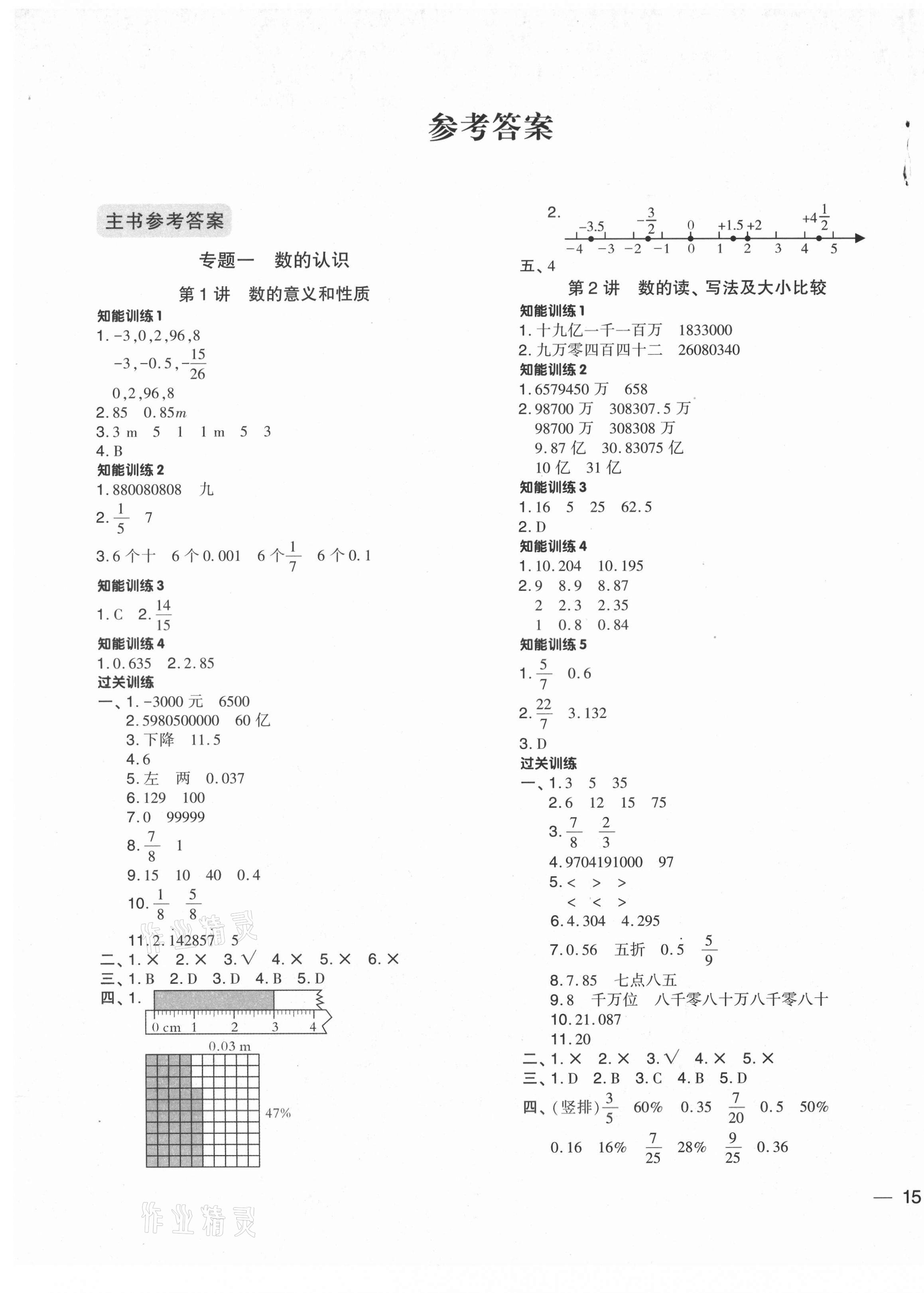 2021年小升初名师帮你总复习数学 第1页