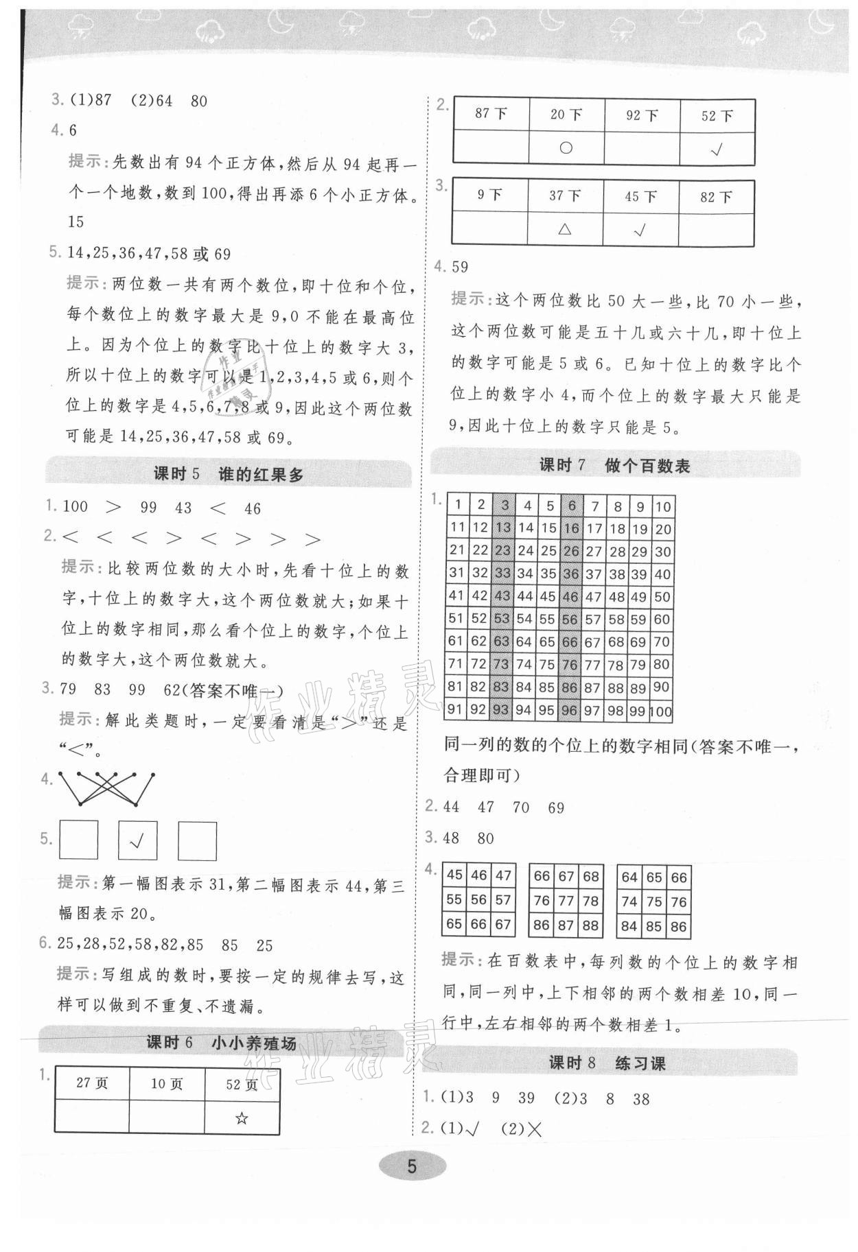 2021年黃岡同步練一日一練一年級數(shù)學(xué)下冊北師大版 參考答案第5頁