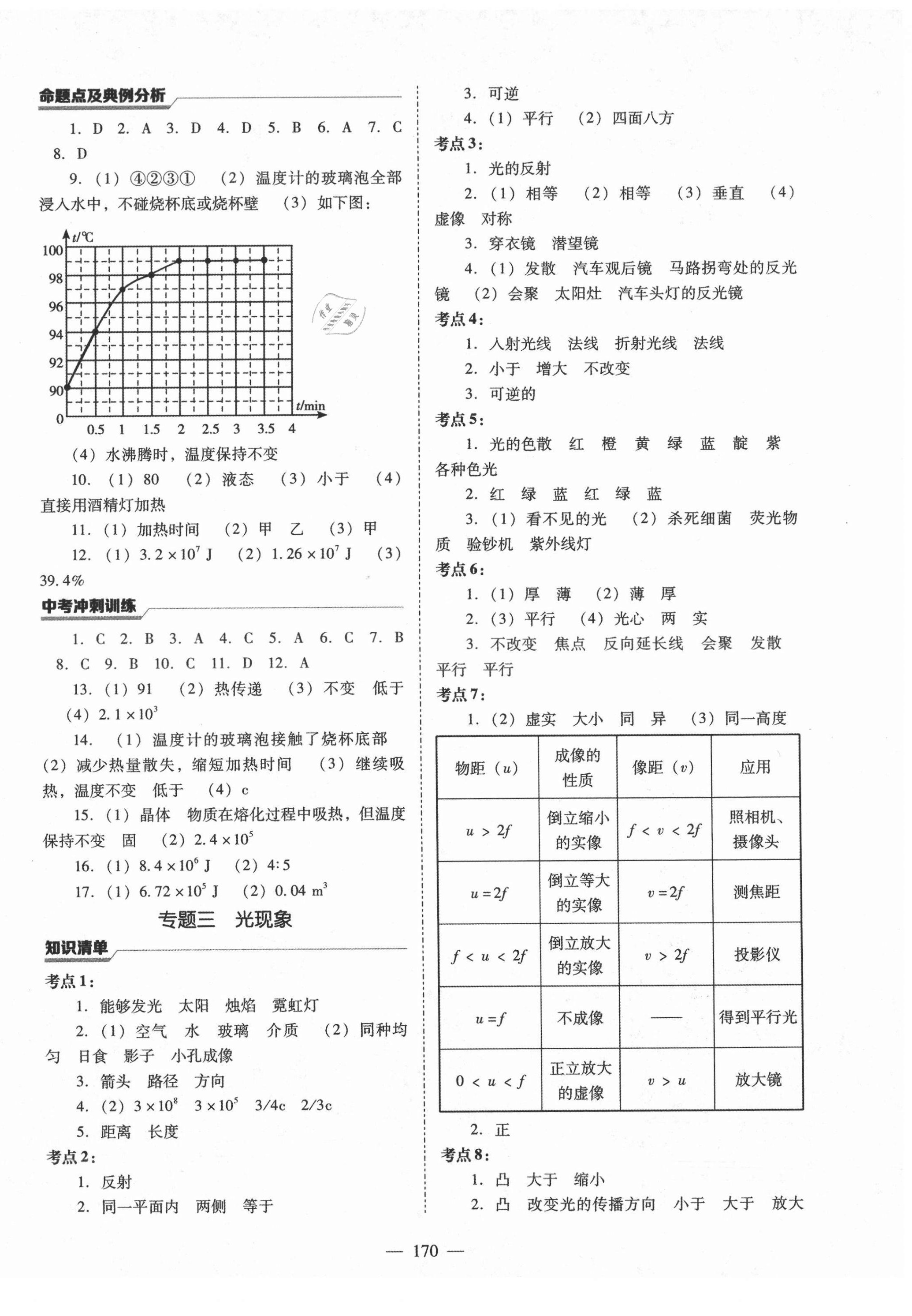 2021年新中考總復(fù)習(xí)指導(dǎo)物理通遼專版遼寧教育出版社 第2頁