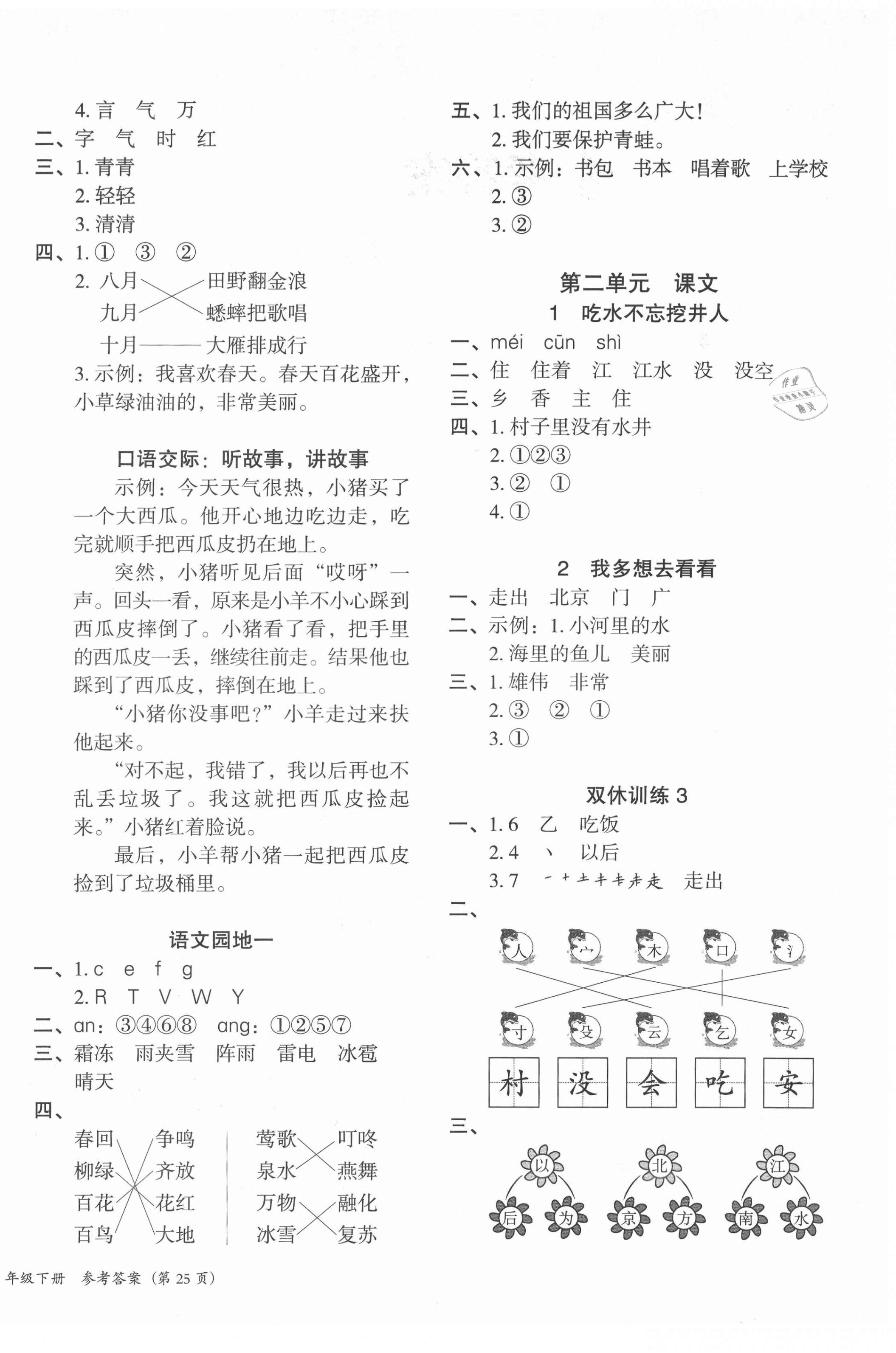 2021年木頭馬分層課課練一年級語文下冊部編版福建專版 第2頁