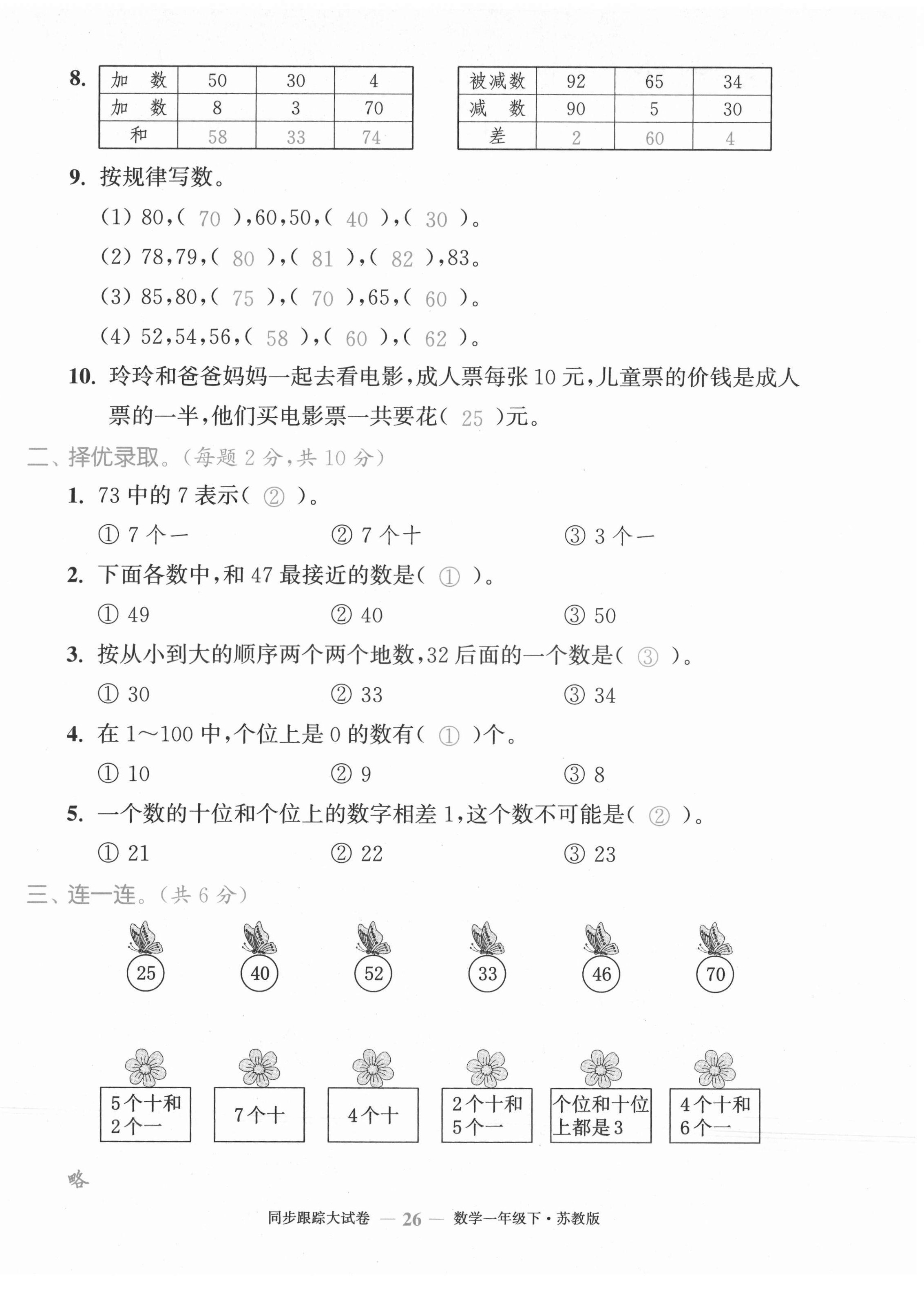 2021年复习金卷同步跟踪大试卷一年级数学下册苏教版提优版&nbsp;第26页