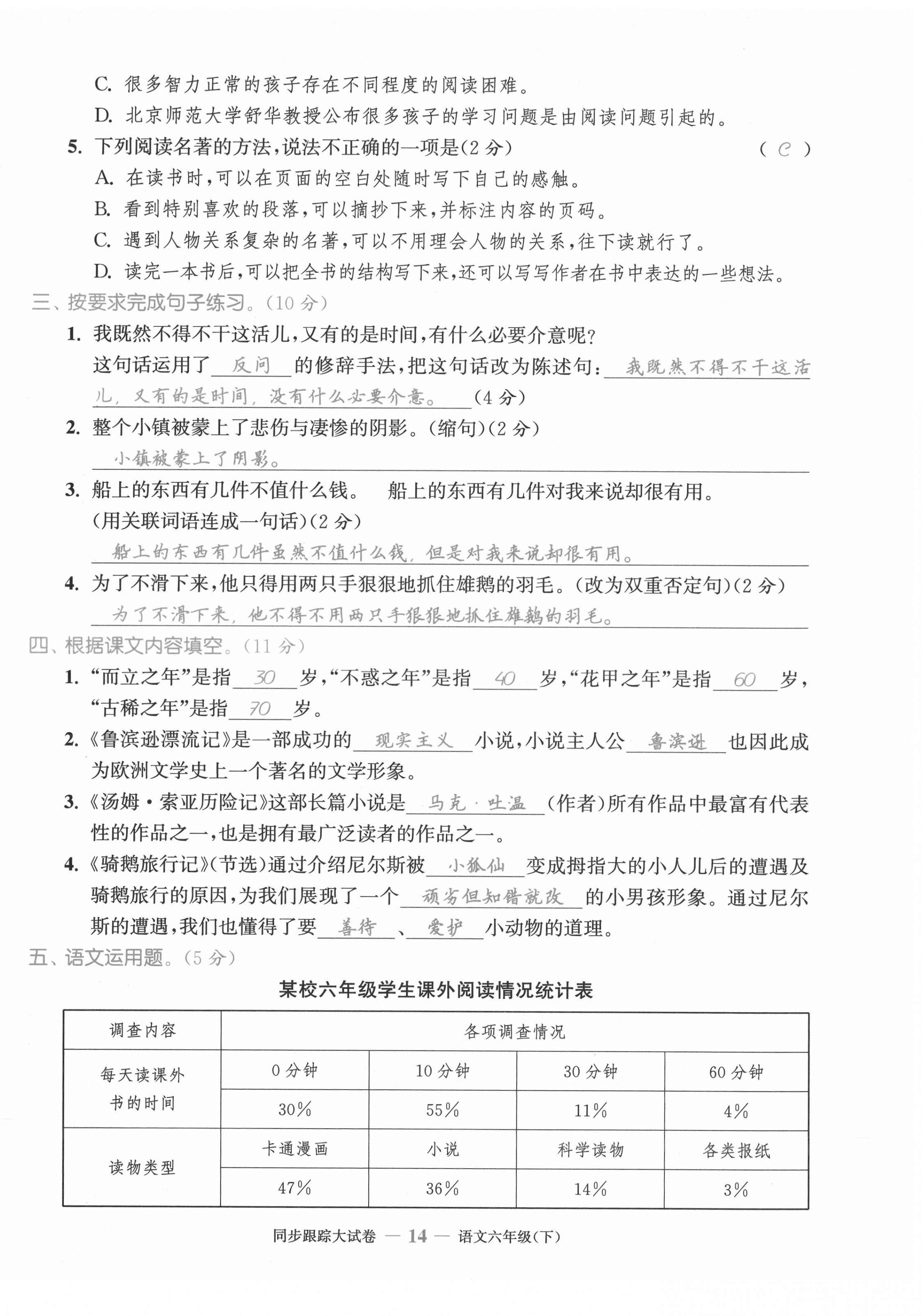 2021年同步跟蹤大試卷六年級(jí)語(yǔ)文下冊(cè)人教版 第14頁(yè)