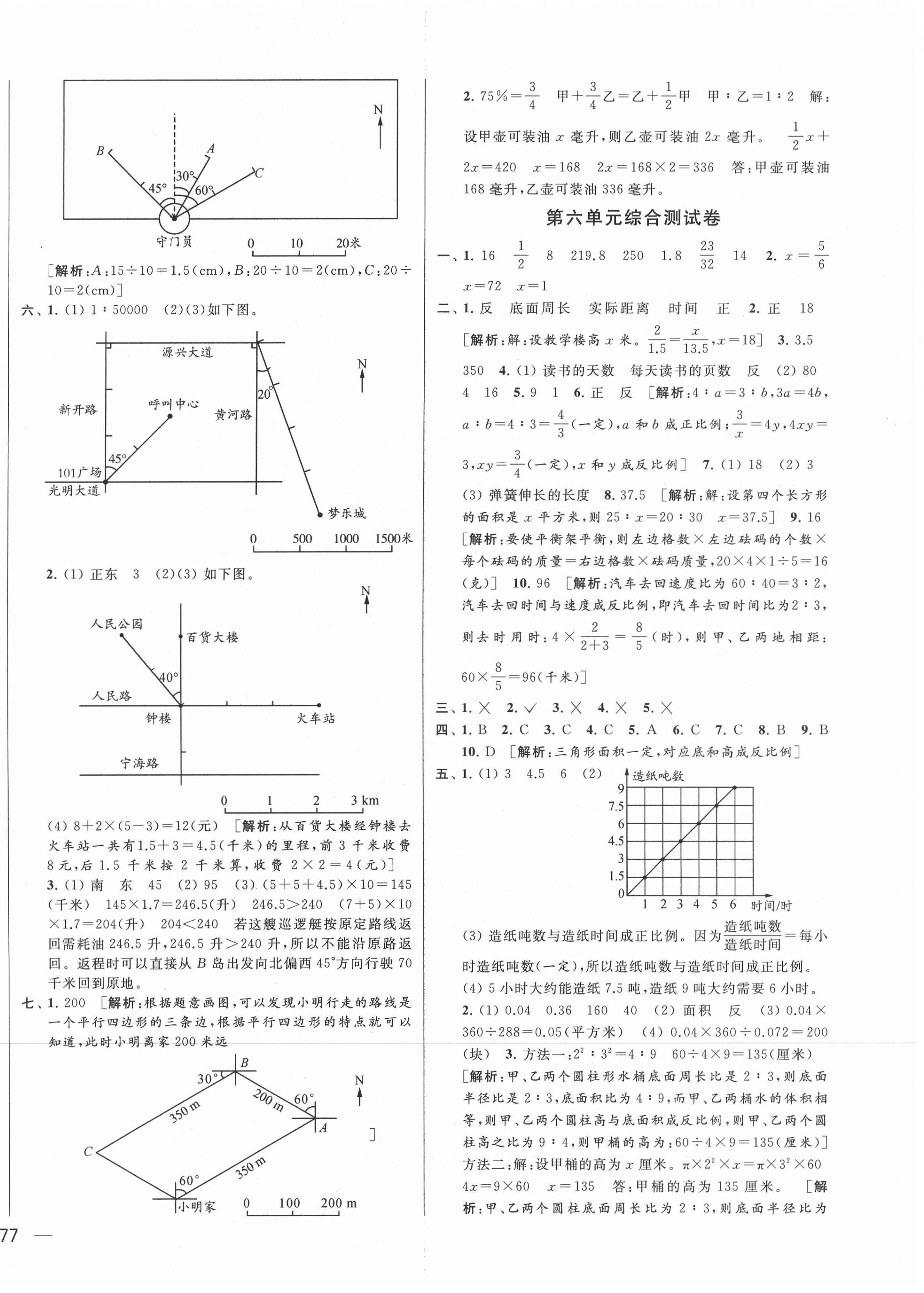 2021年同步跟踪全程检测六年级数学下册苏教版 第6页