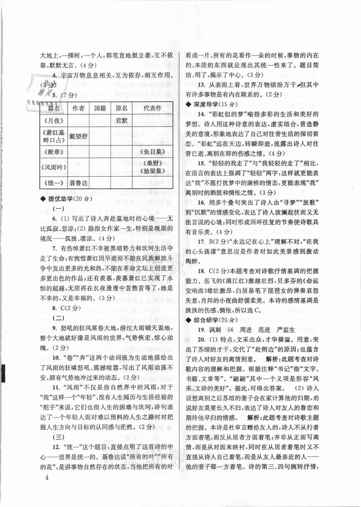 2021年導(dǎo)學(xué)超鏈接九年級(jí)語(yǔ)文下冊(cè)人教版 參考答案第4頁(yè)