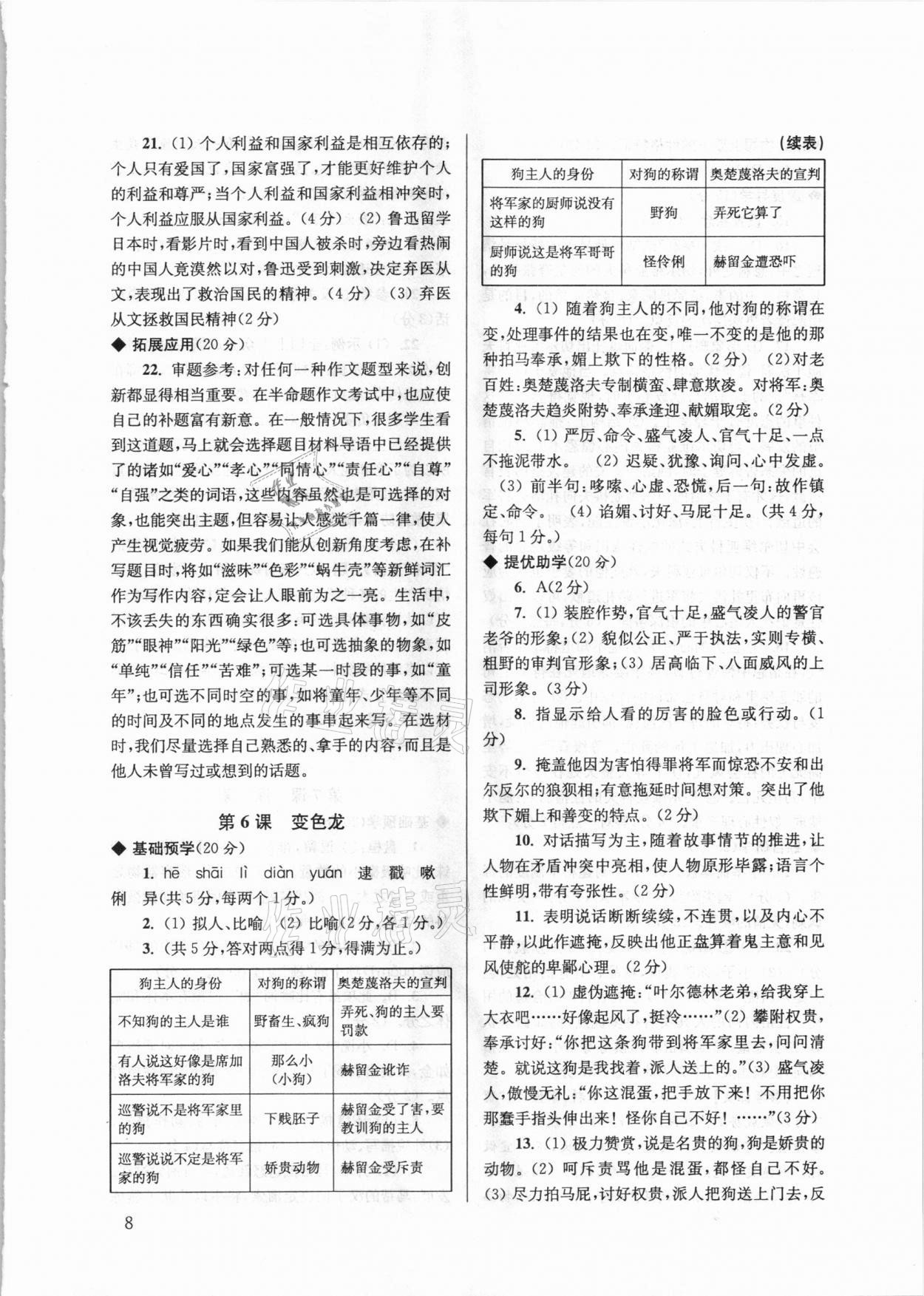 2021年導(dǎo)學(xué)超鏈接九年級(jí)語(yǔ)文下冊(cè)人教版 參考答案第8頁(yè)