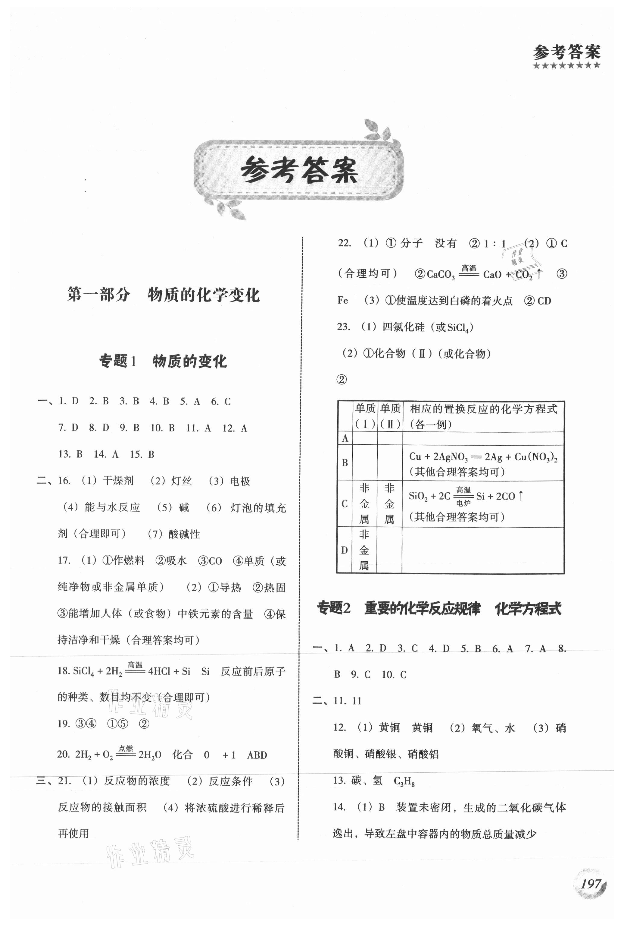 2021年中考總復習化學遼海出版社 第1頁