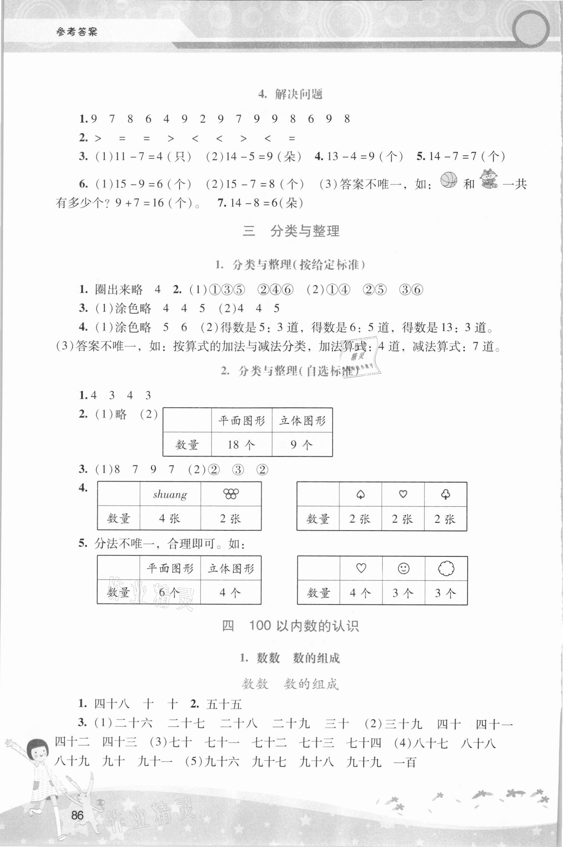 2021年新课程学习辅导一年级数学下册人教版 第2页