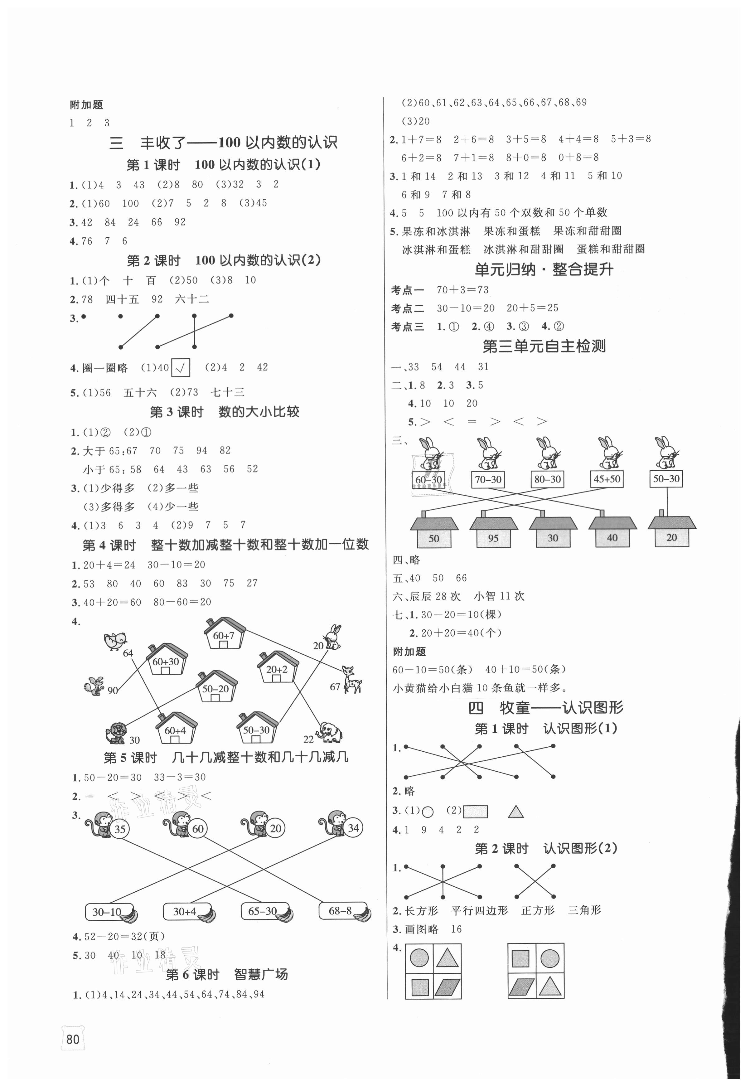 2021年黃岡名師天天練一年級數(shù)學下冊青島版 第2頁