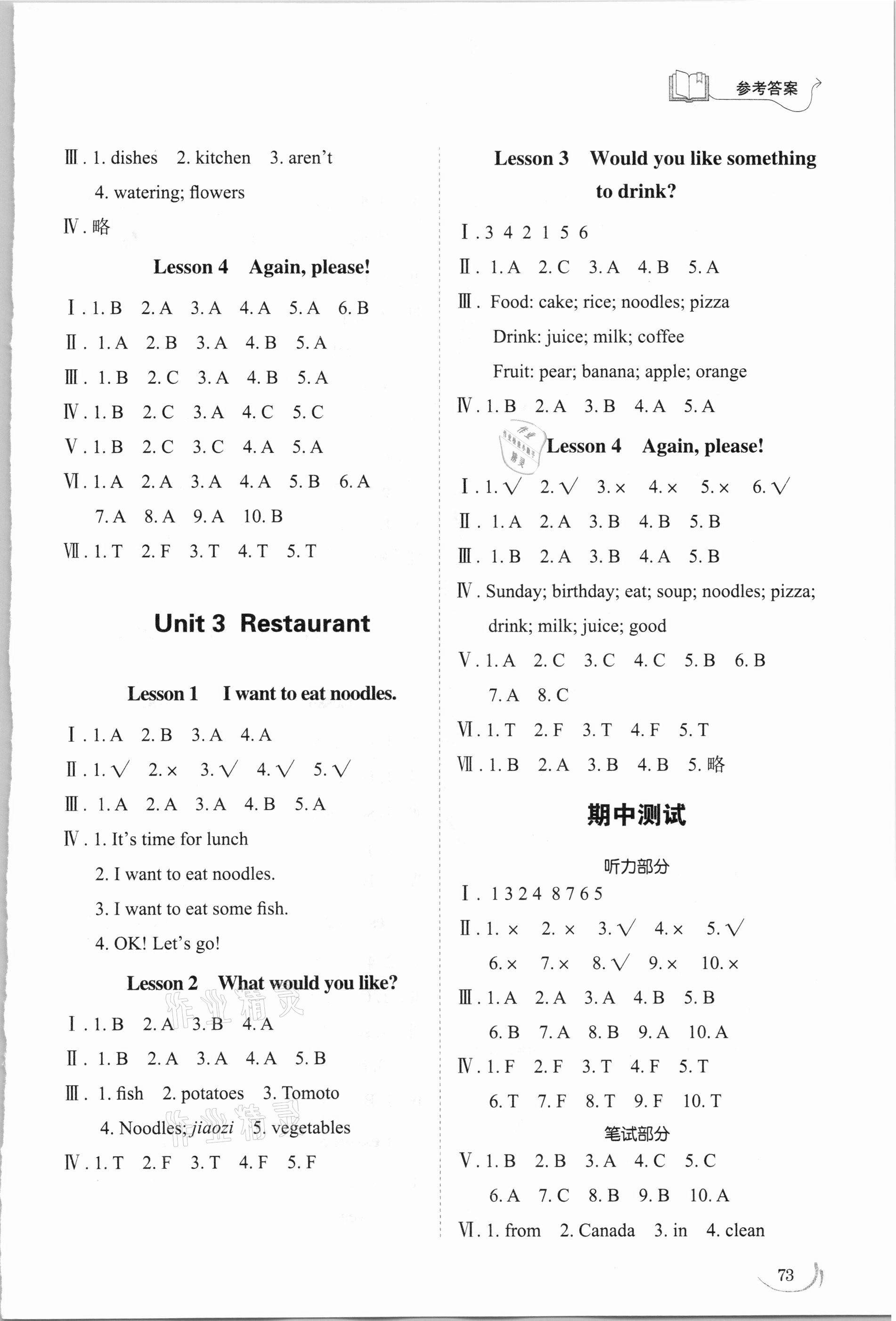 2021年小學(xué)同步練習(xí)冊四年級英語下冊魯科版54制山東科學(xué)技術(shù)出版社 參考答案第2頁