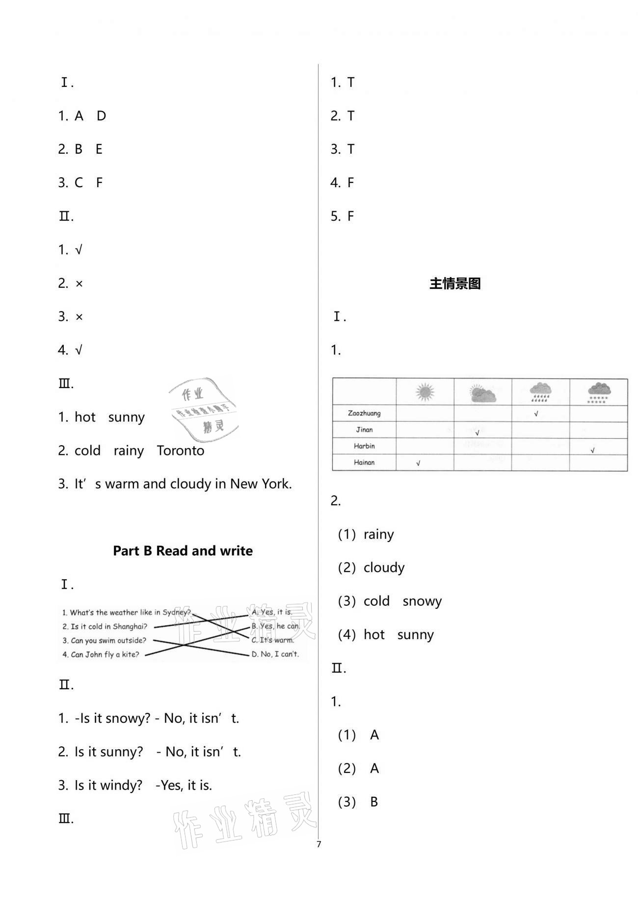 2021年小學(xué)同步練習(xí)冊四年級(jí)英語下冊人教版山東科學(xué)技術(shù)出版社 第7頁