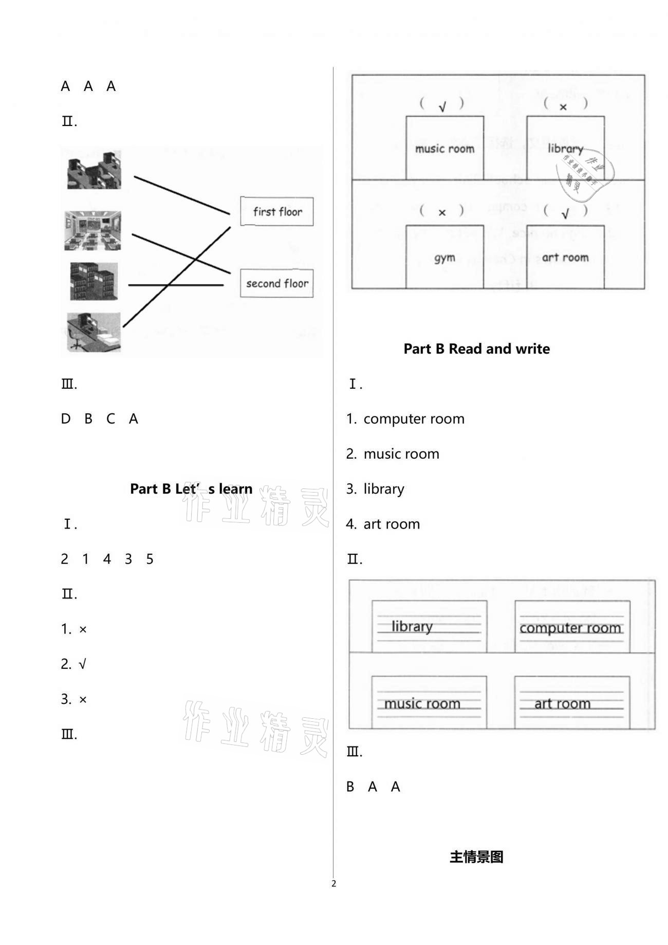 2021年小學同步練習冊四年級英語下冊人教版山東科學技術出版社 第2頁