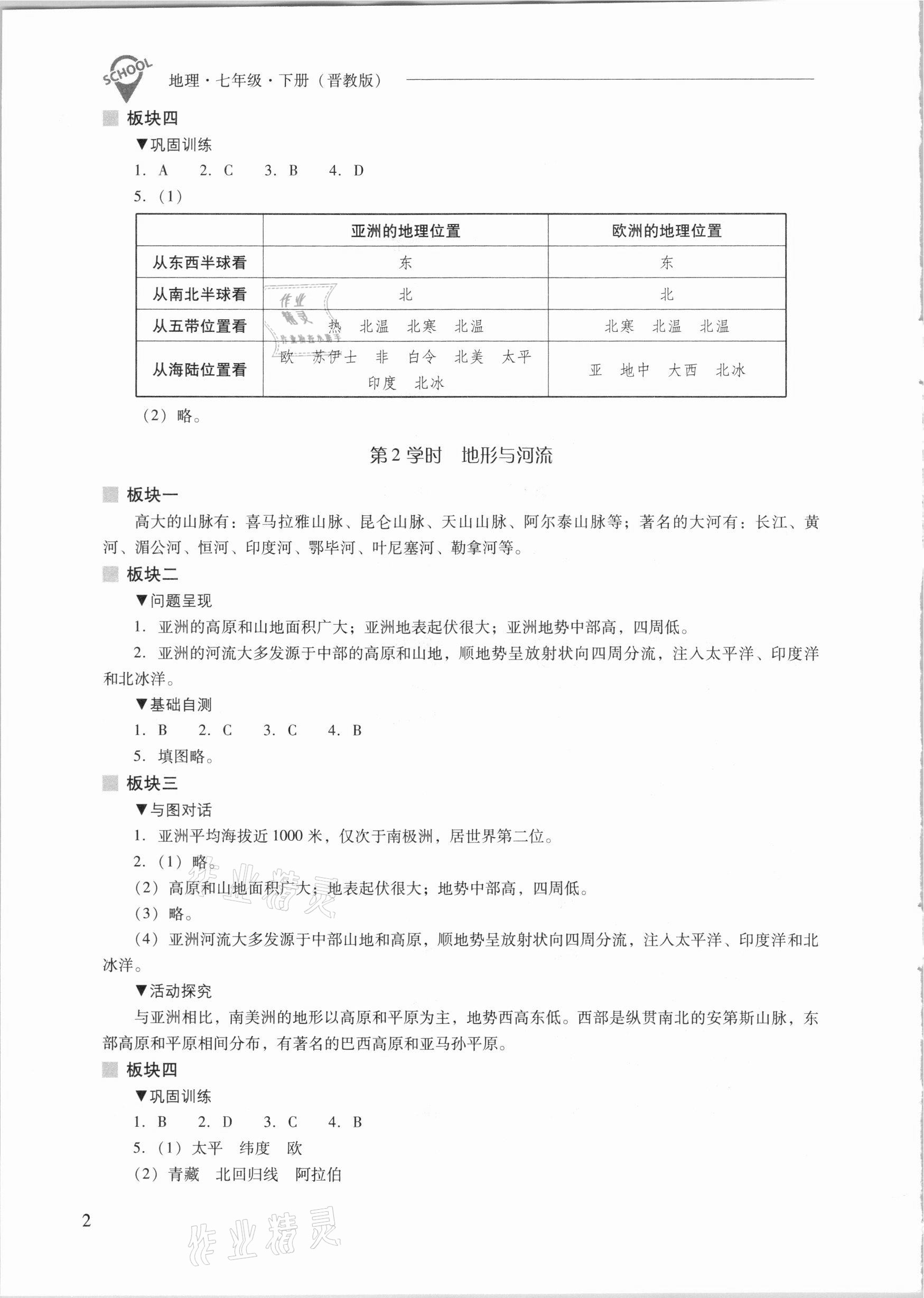 2021年新課程問(wèn)題解決導(dǎo)學(xué)方案七年級(jí)地理下冊(cè)晉教版 參考答案第2頁(yè)