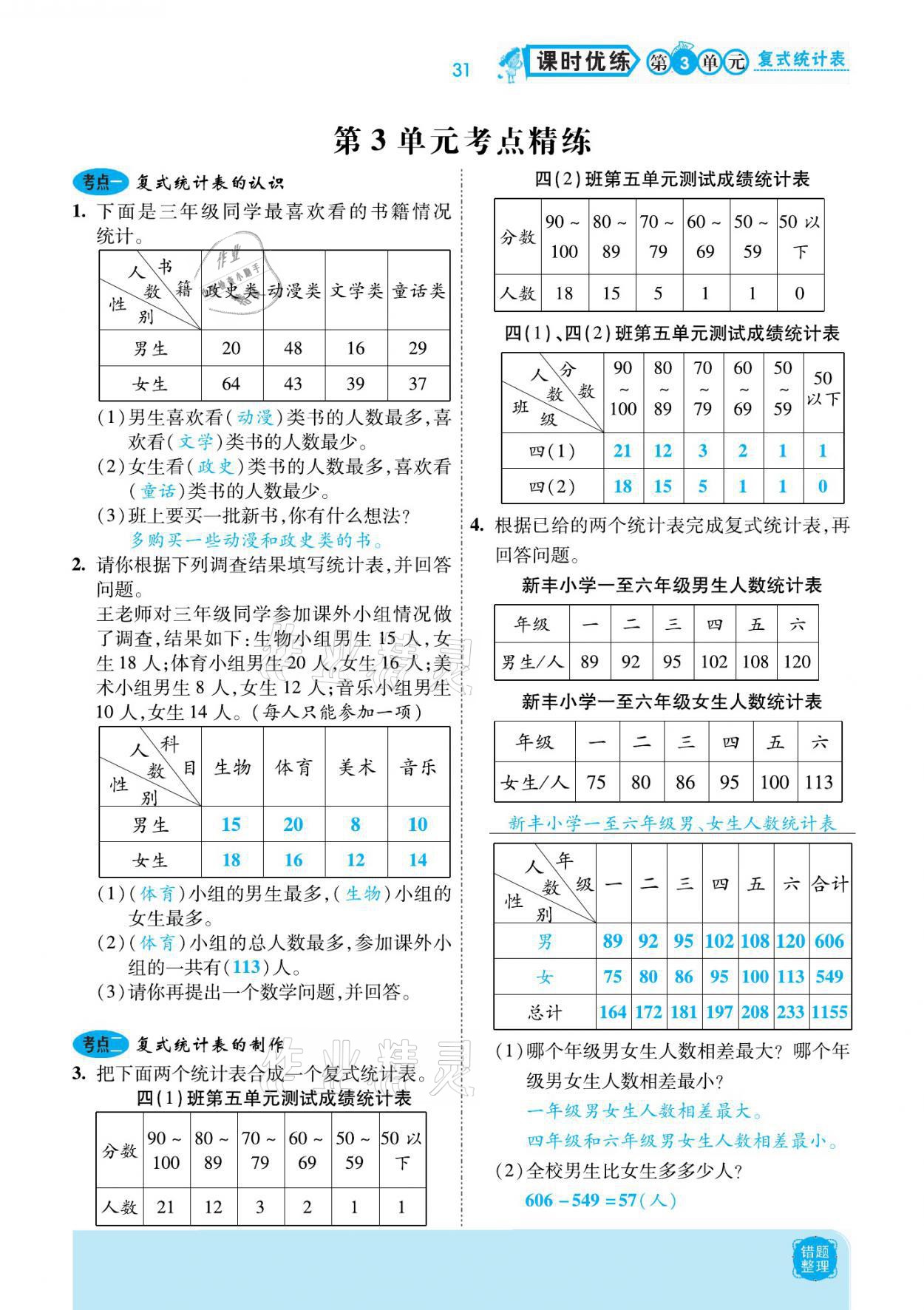 2021年小學(xué)課時(shí)優(yōu)練三年級(jí)數(shù)學(xué)下冊(cè)人教版新版 參考答案第31頁(yè)