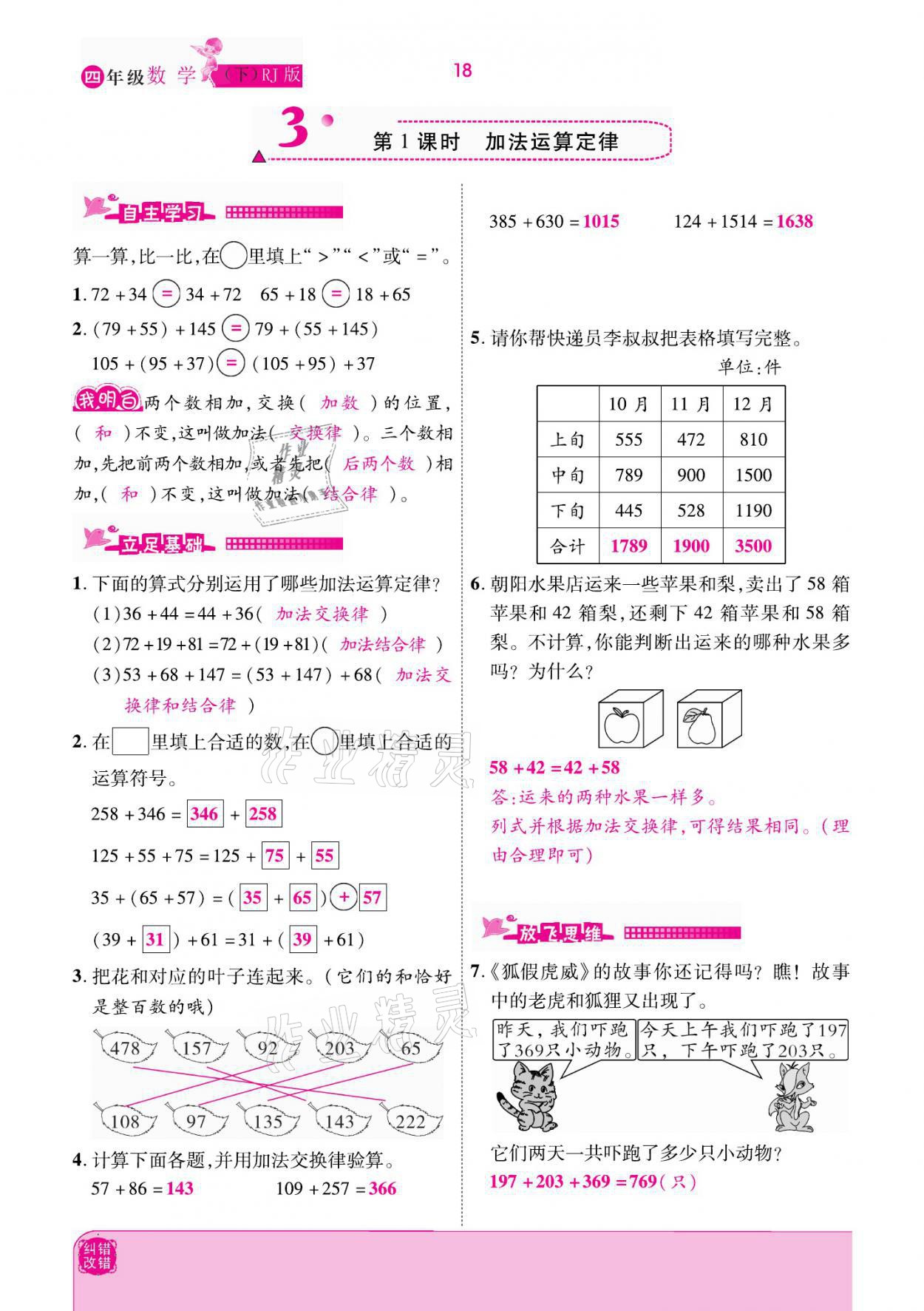 2021年小學(xué)課時優(yōu)練四年級數(shù)學(xué)下冊人教版新版 參考答案第18頁