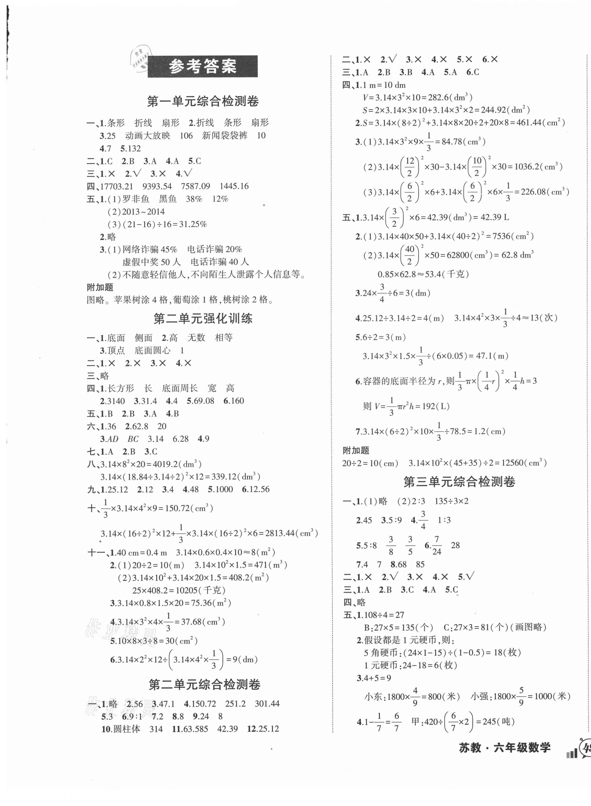 2021年?duì)钤刹怕穭?chuàng)新名卷六年級數(shù)學(xué)下冊蘇教版 參考答案第1頁