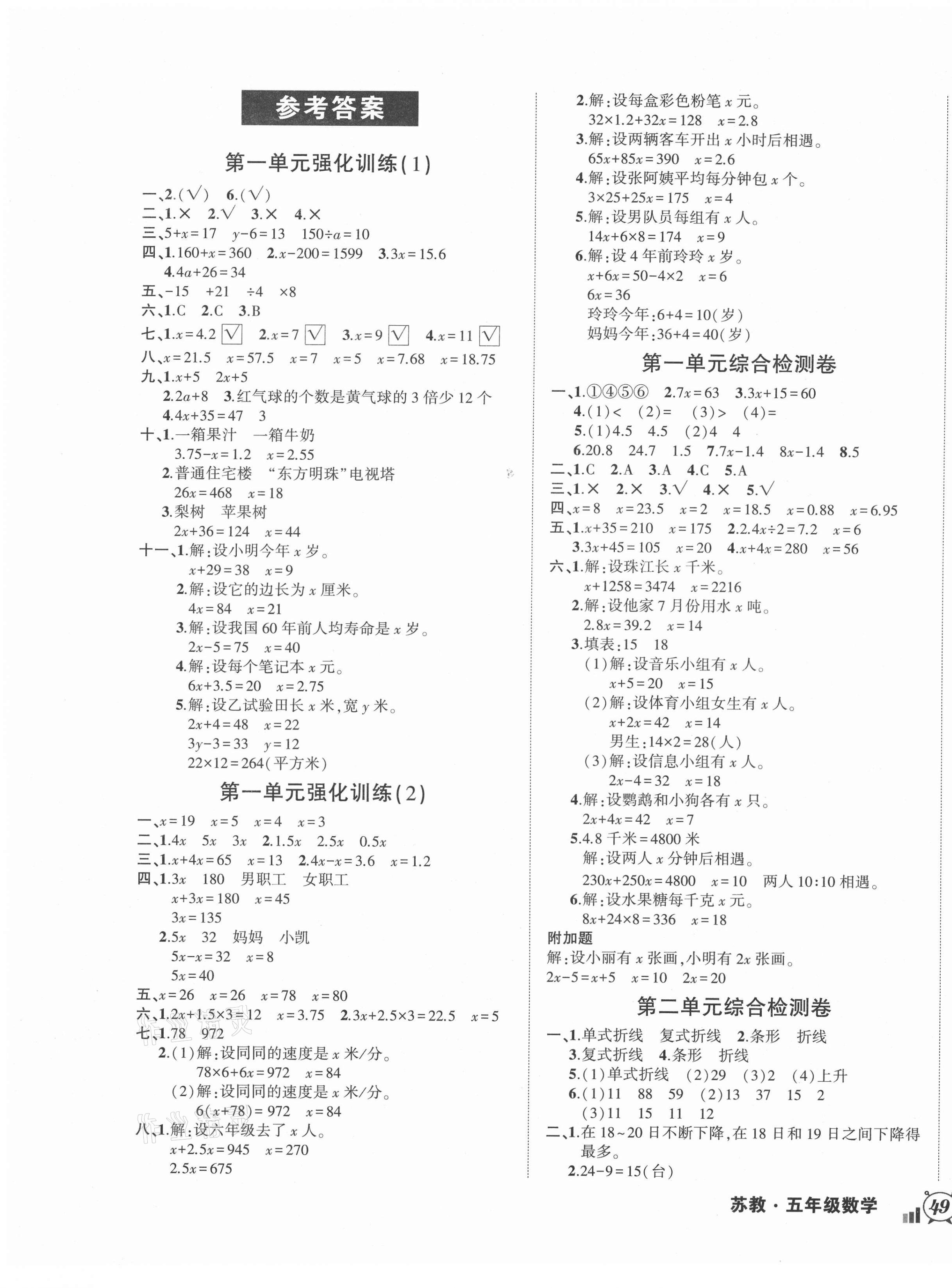 2021年?duì)钤刹怕穭?chuàng)新名卷五年級(jí)數(shù)學(xué)下冊(cè)蘇教版 參考答案第1頁