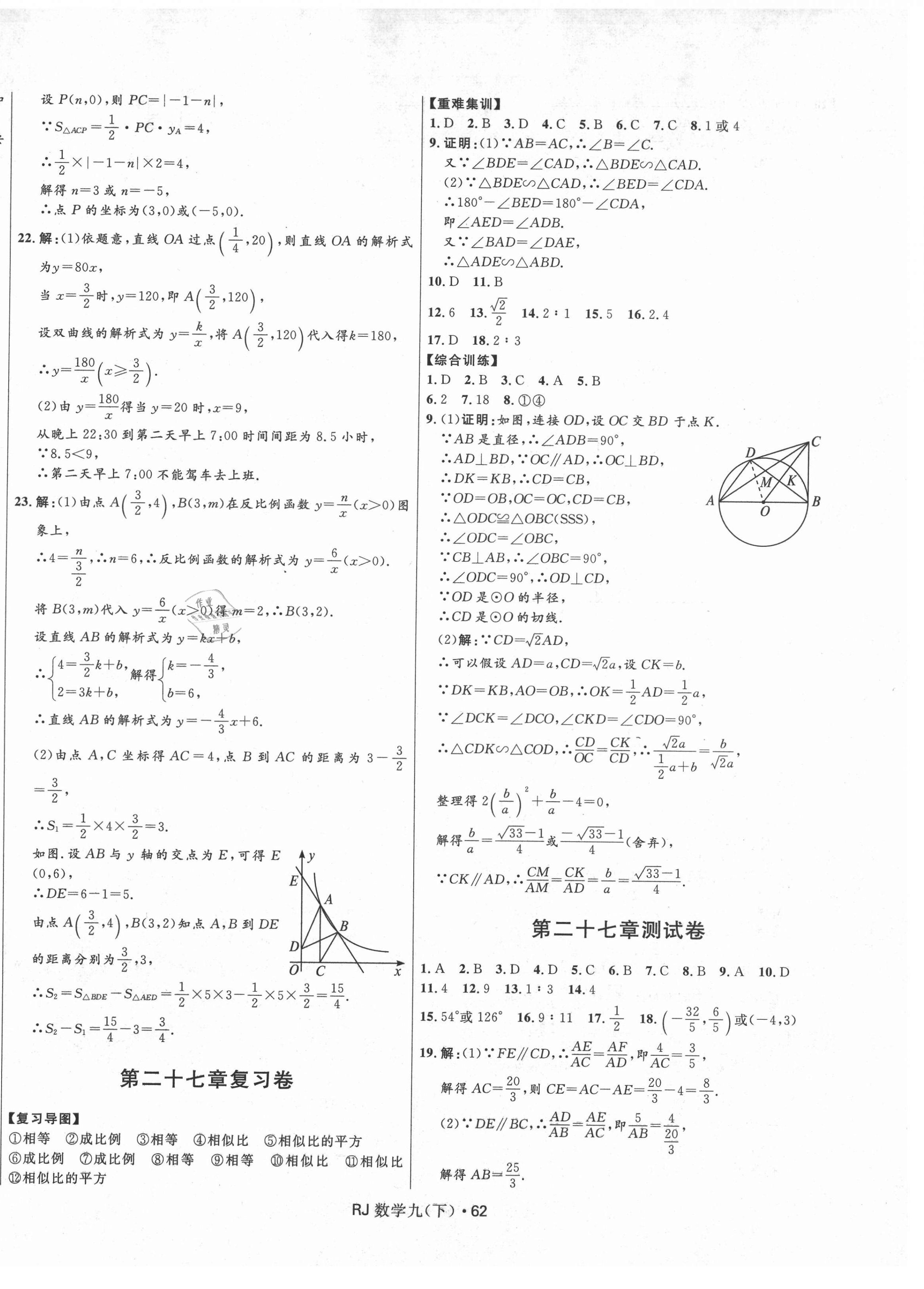 2021年夺冠百分百初中优化测试卷九年级数学下册人教版 参考答案第2页