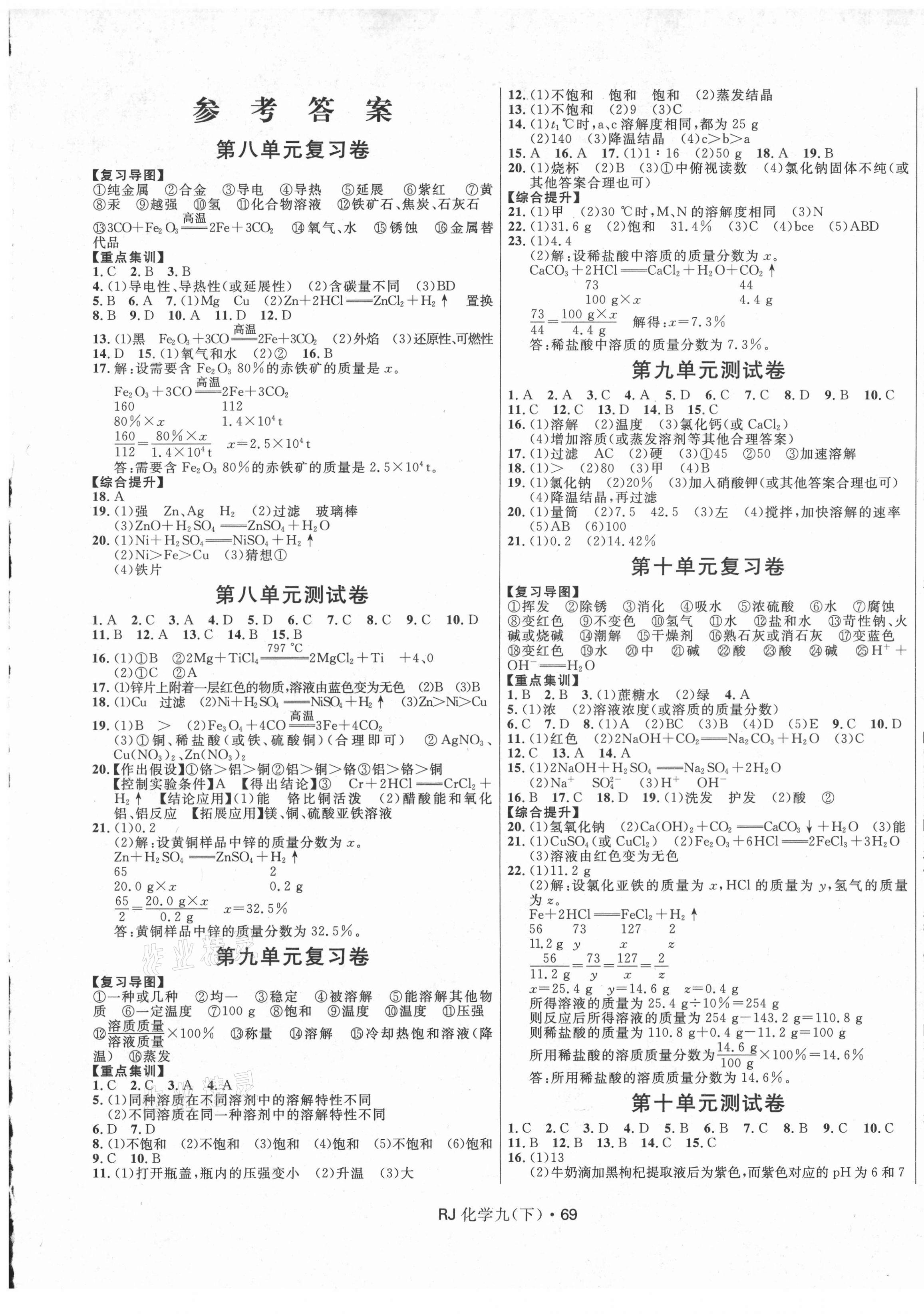 2021年夺冠百分百初中优化测试卷九年级化学下册人教版 参考答案第1页