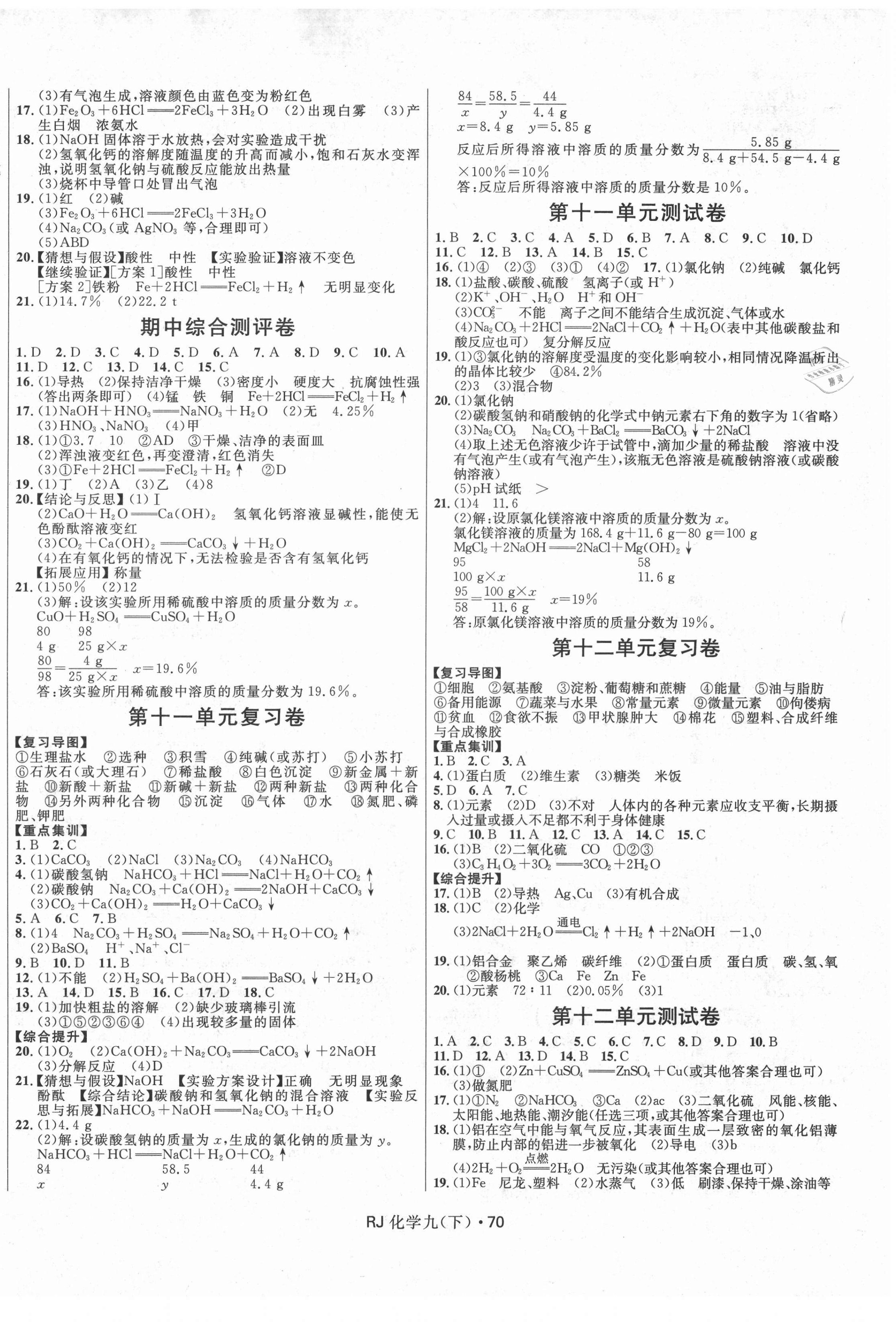 2021年夺冠百分百初中优化测试卷九年级化学下册人教版 参考答案第2页