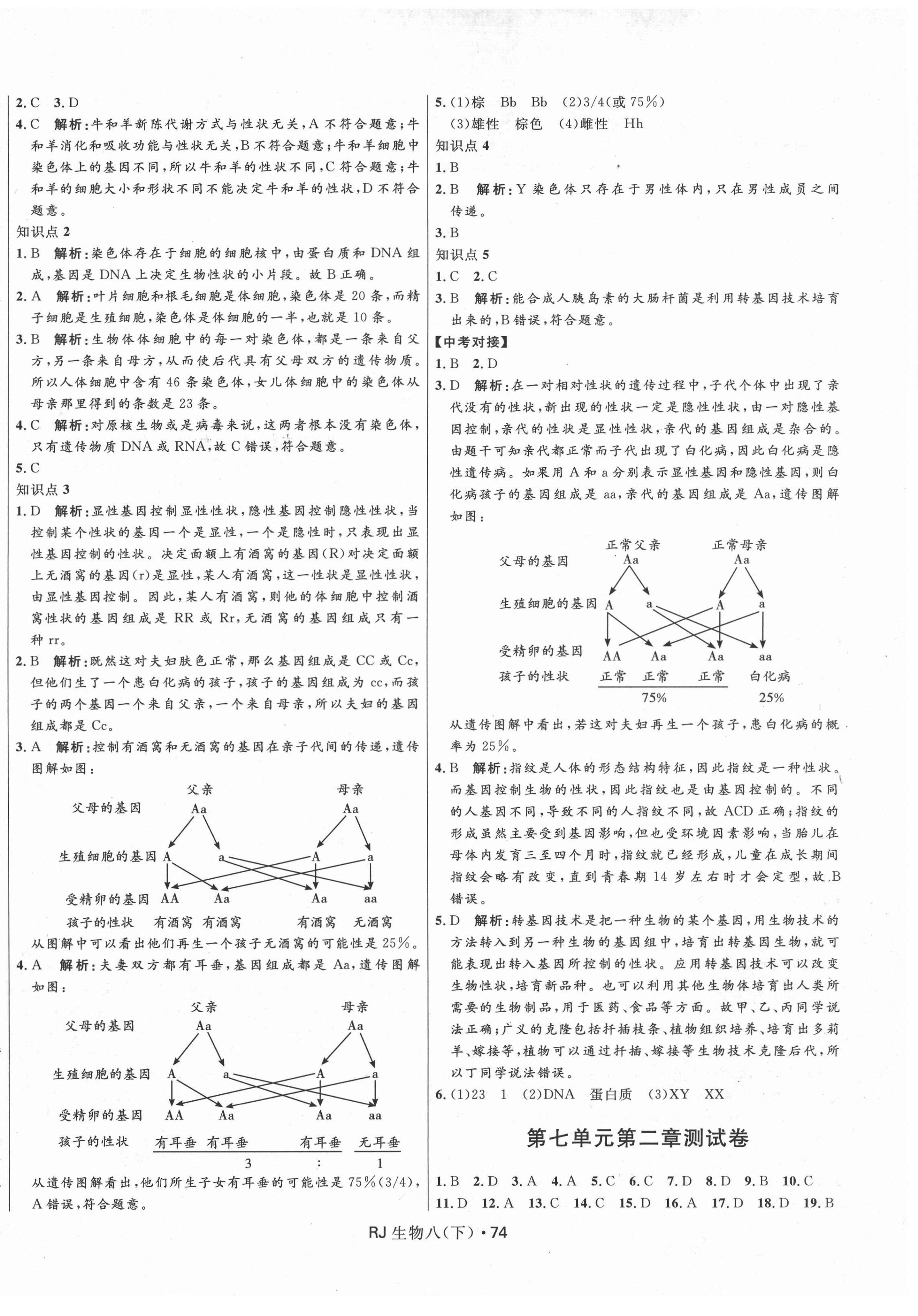 2021年奪冠百分百初中優(yōu)化測試卷八年級生物下冊人教版 參考答案第2頁